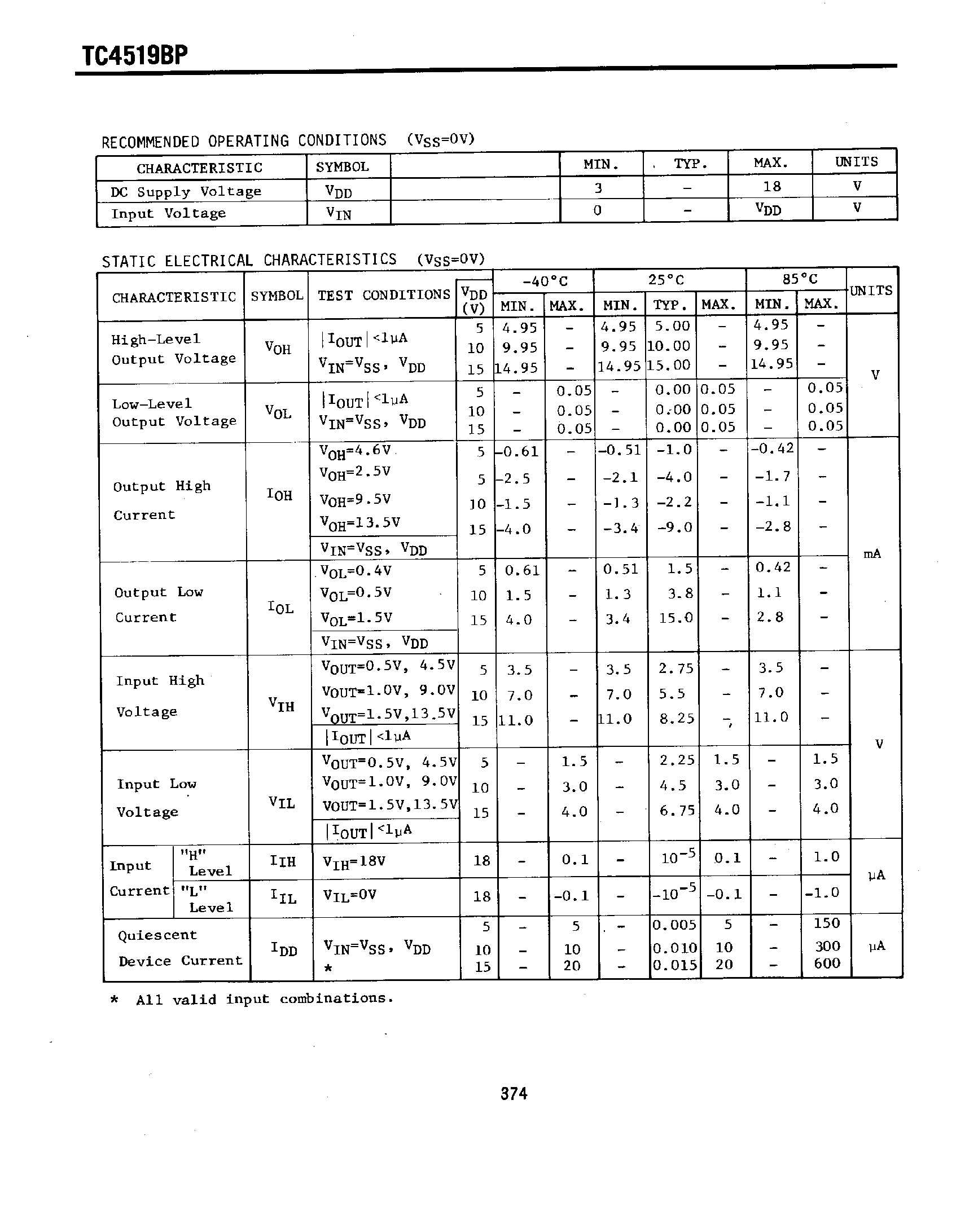 Datasheet TC4519BP page 2 Datasheet TC4519BP - page 2