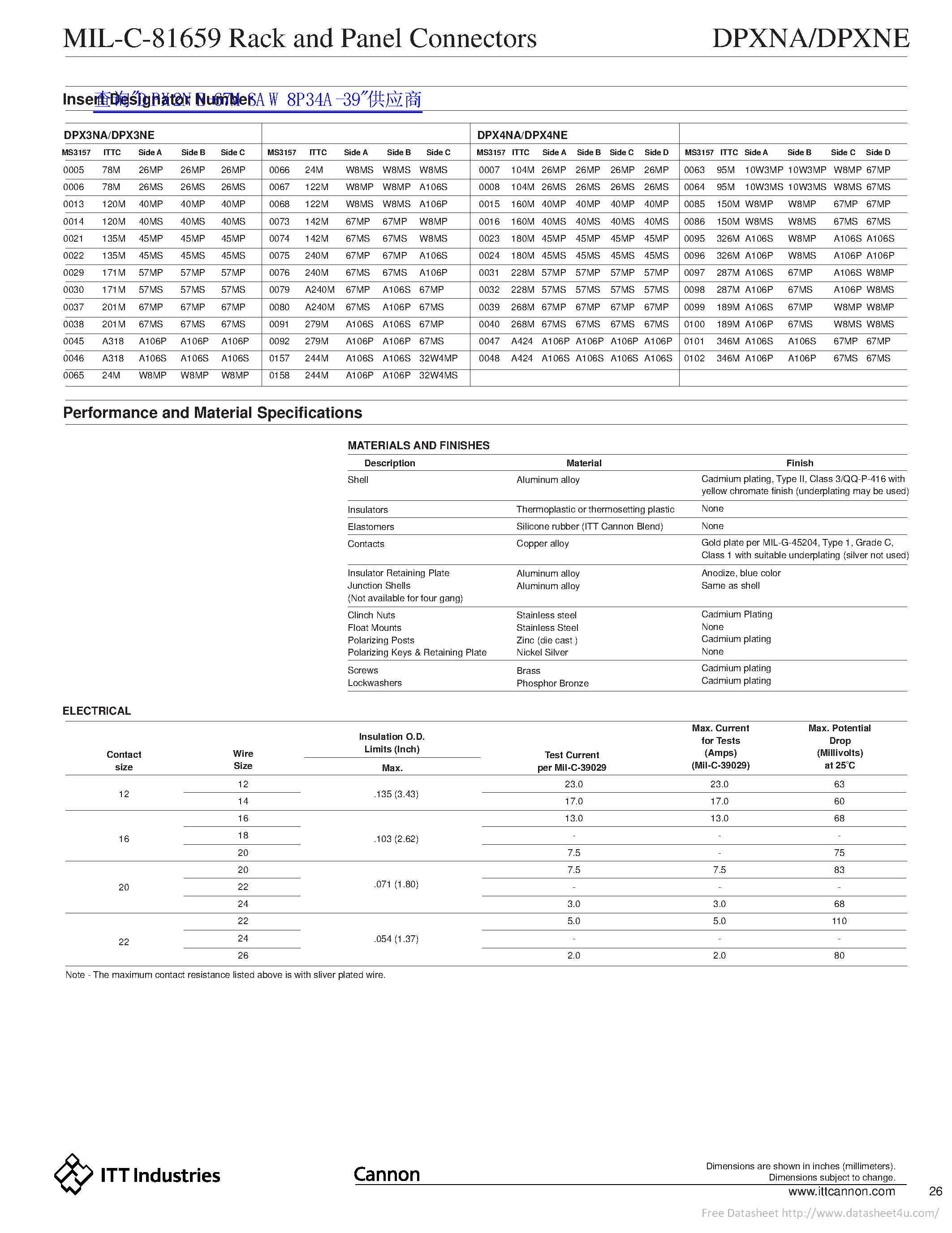 Datasheet MIL-C-81659 page 2 Datasheet MIL-C-81659 - page 2