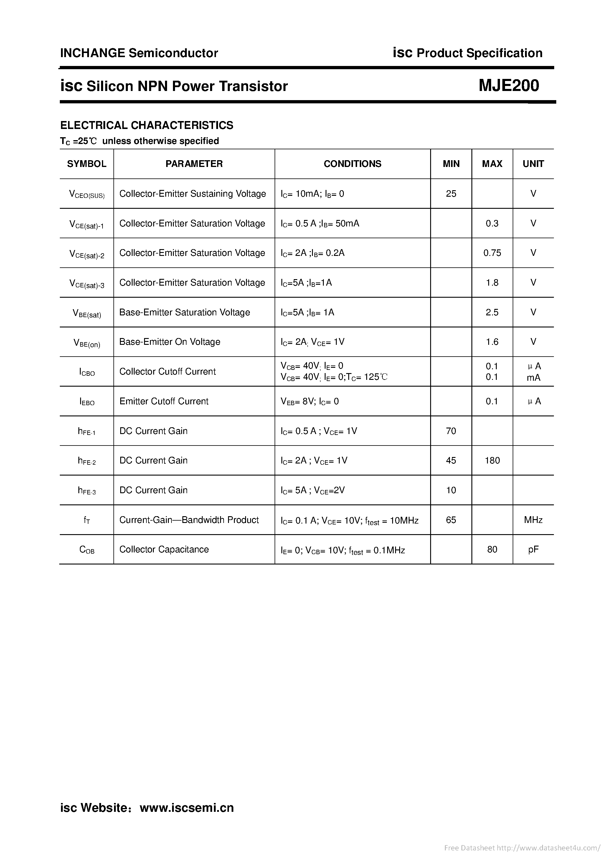 Даташит на микросхему MJE200 страница 2 Даташит MJE200 - страница 2