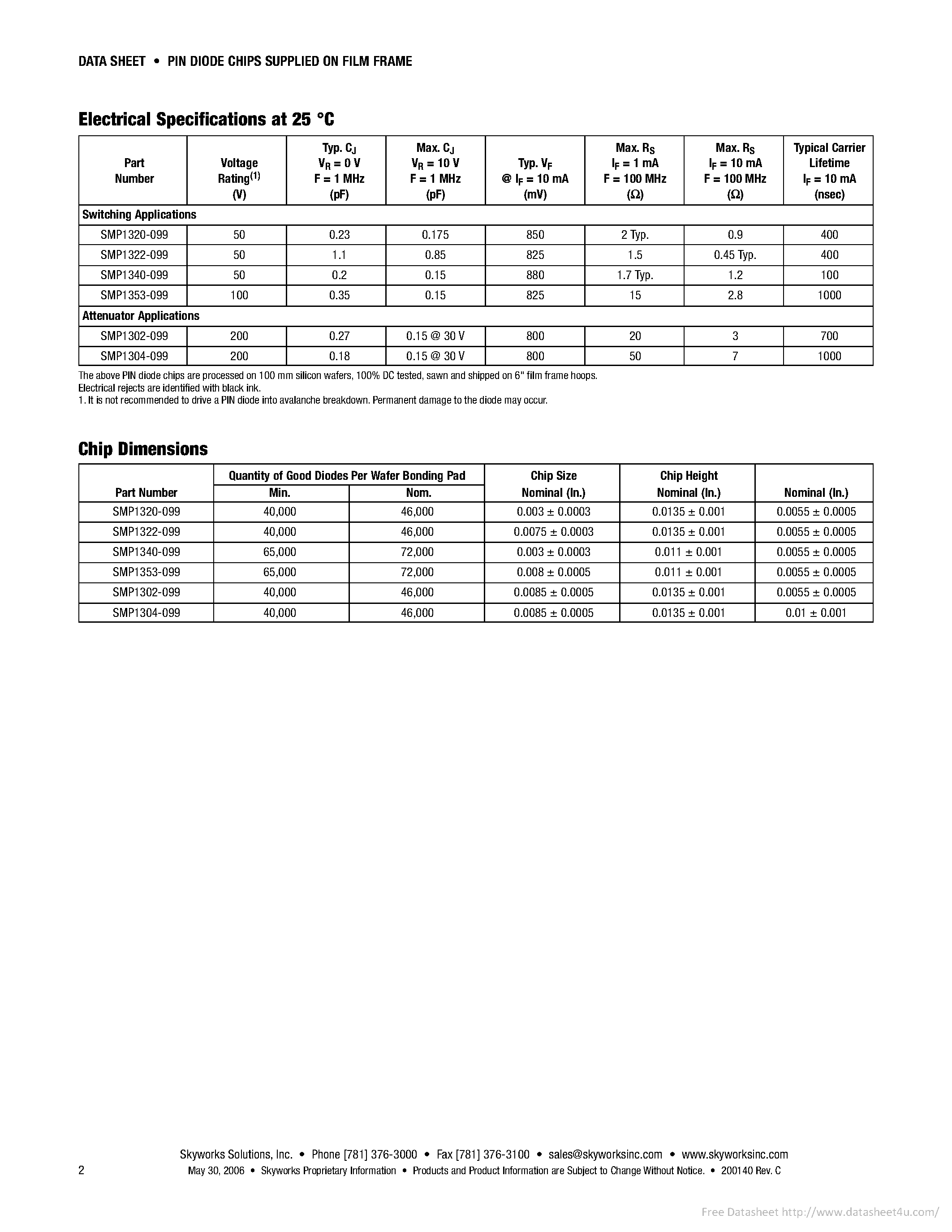 Datasheet SMP1302-099 - page 2