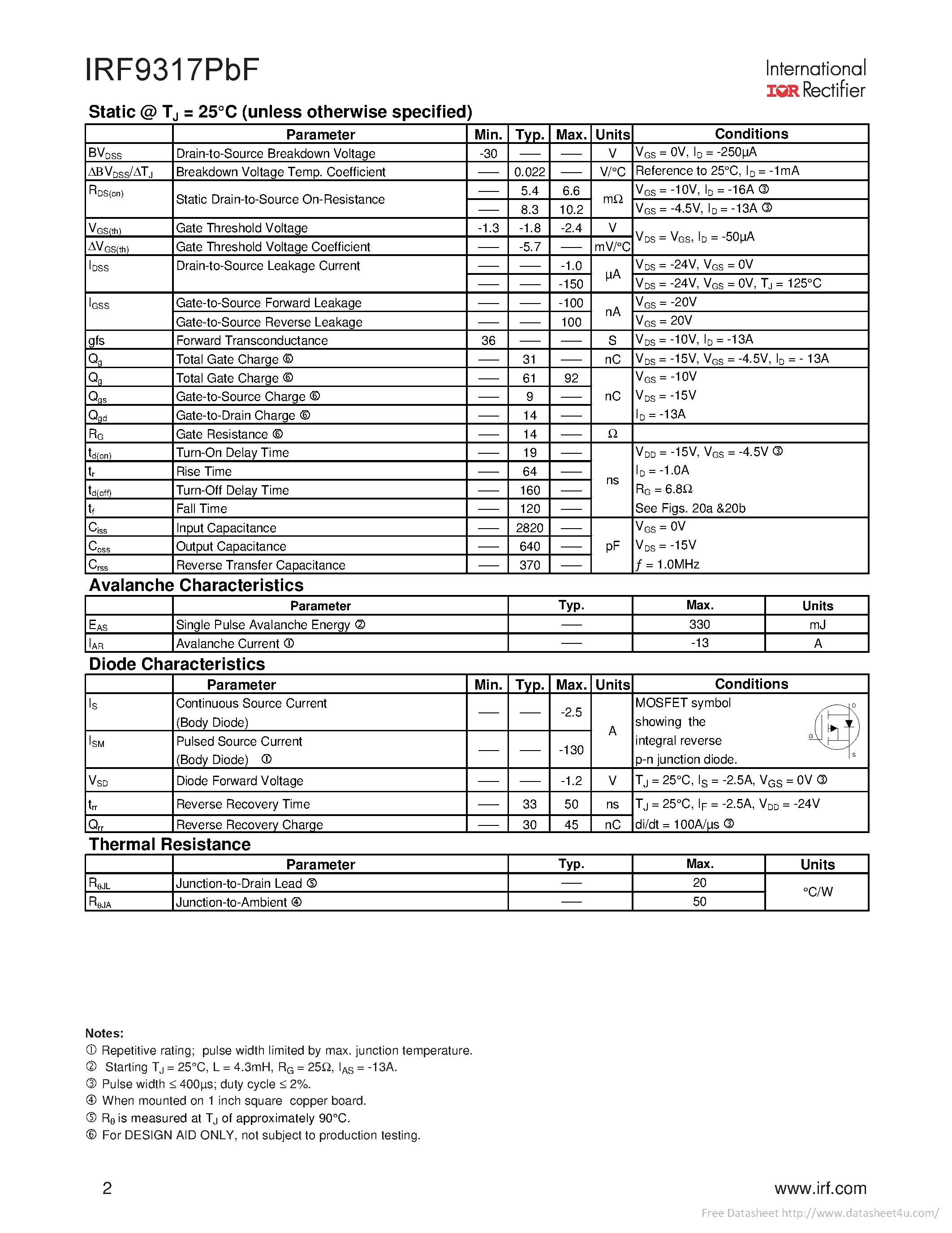 Даташит на микросхему IRF9317PBF страница 2 Даташит IRF9317PBF - страница 2