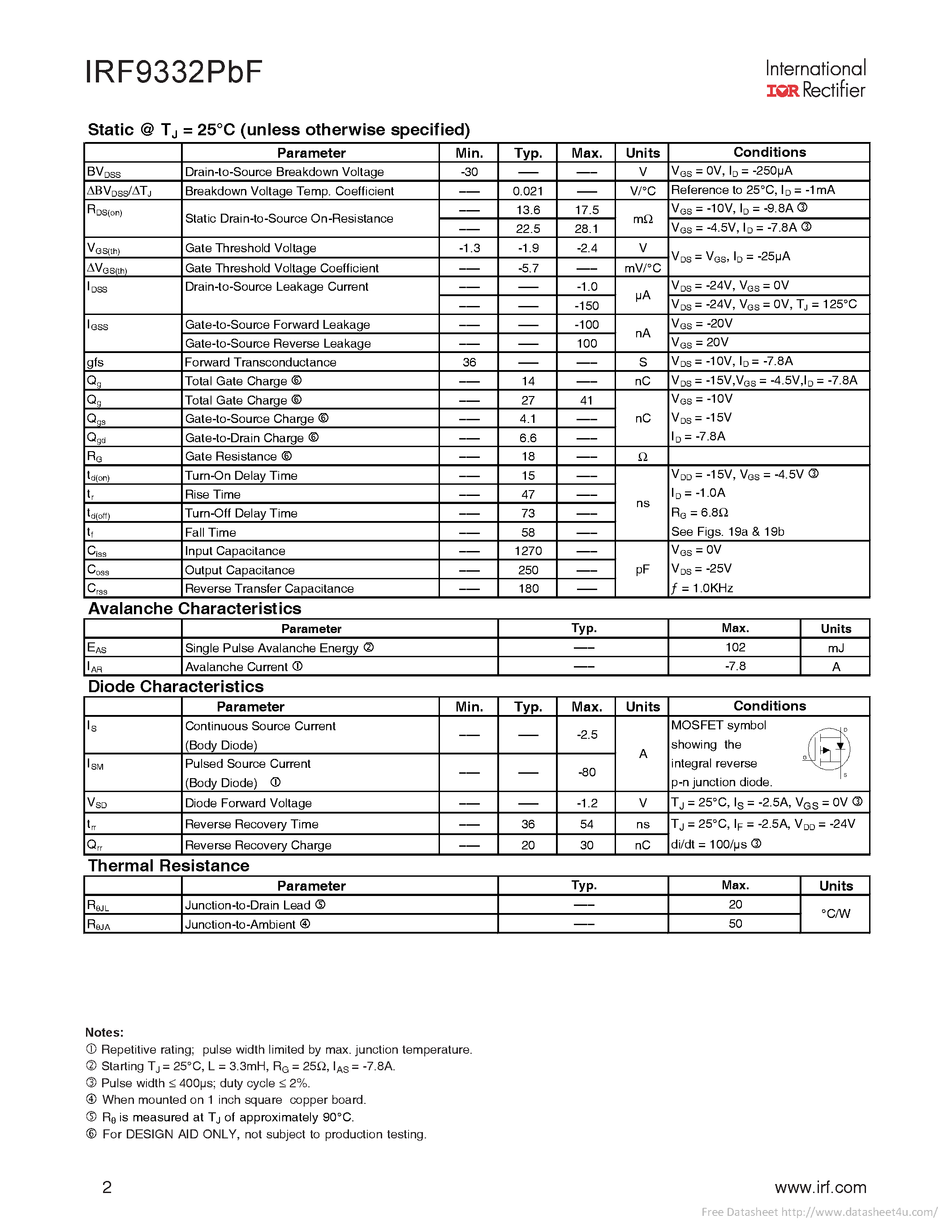 Datasheet IRF9332PBF page 2 Datasheet IRF9332PBF - page 2