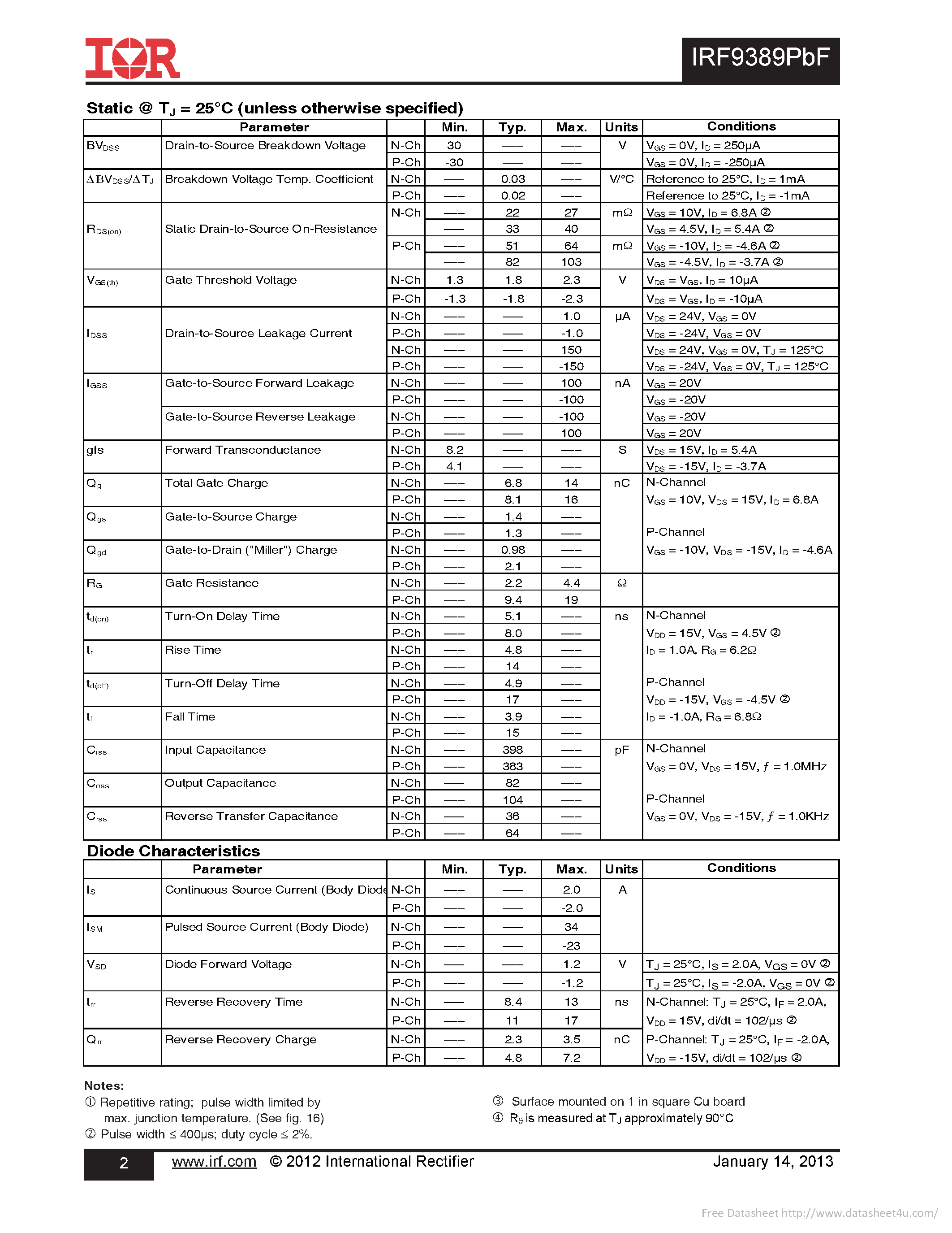 Даташит на микросхему IRF9389PBF страница 2 Даташит IRF9389PBF - страница 2