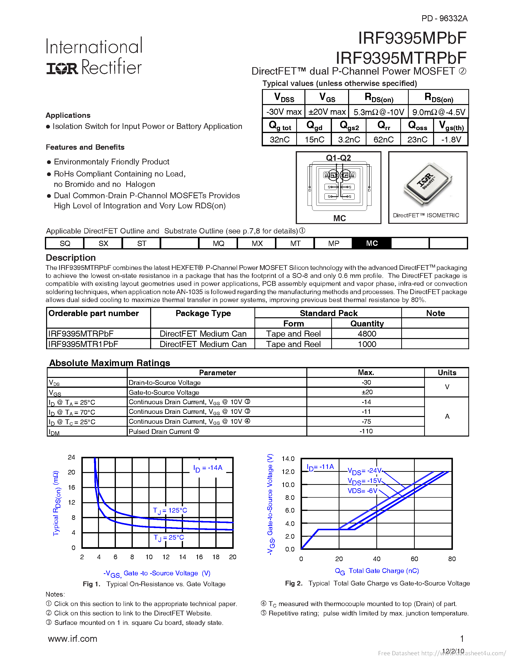 Datasheet IRF9395MPBF page 1 Datasheet IRF9395MPBF - page 1