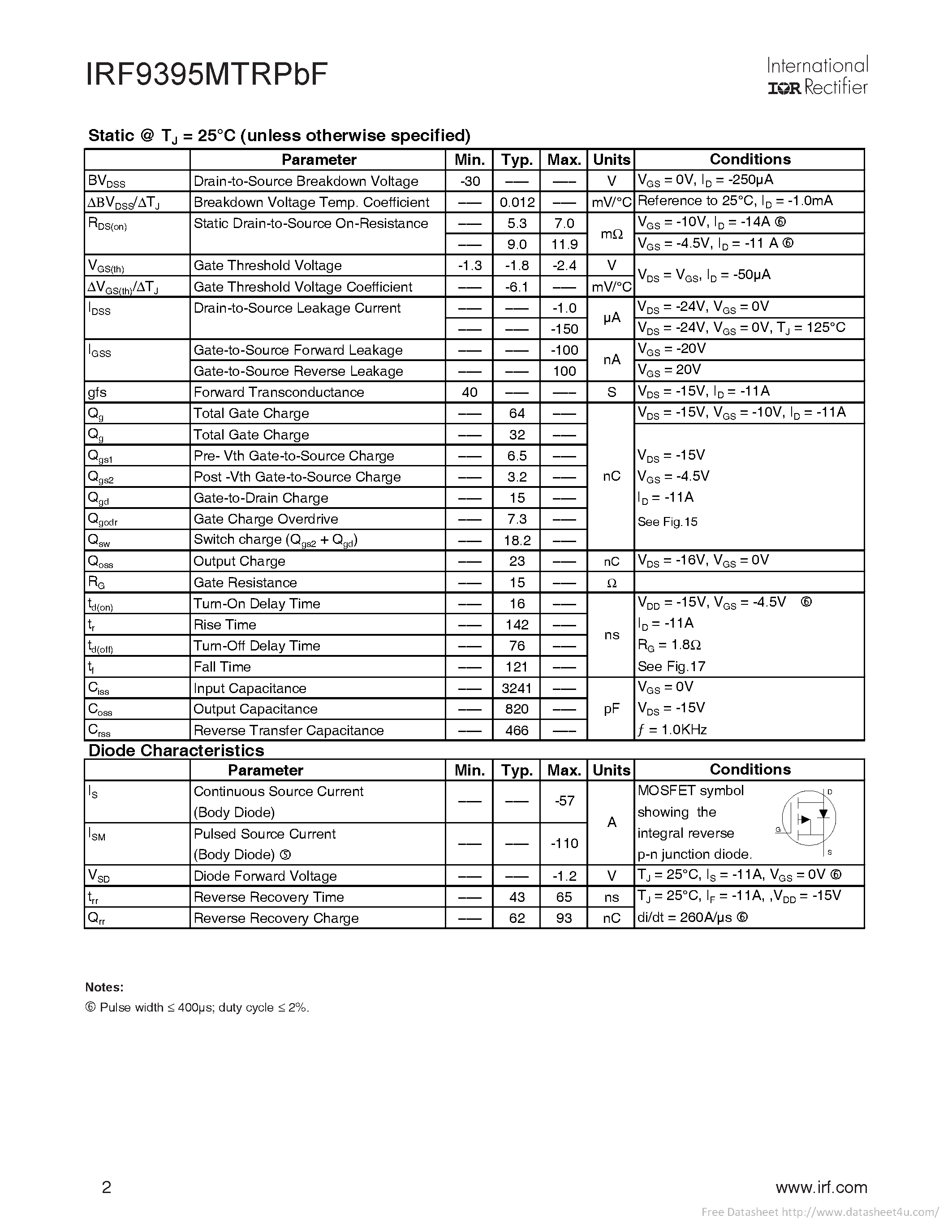 Datasheet IRF9395MPBF page 2 Datasheet IRF9395MPBF - page 2