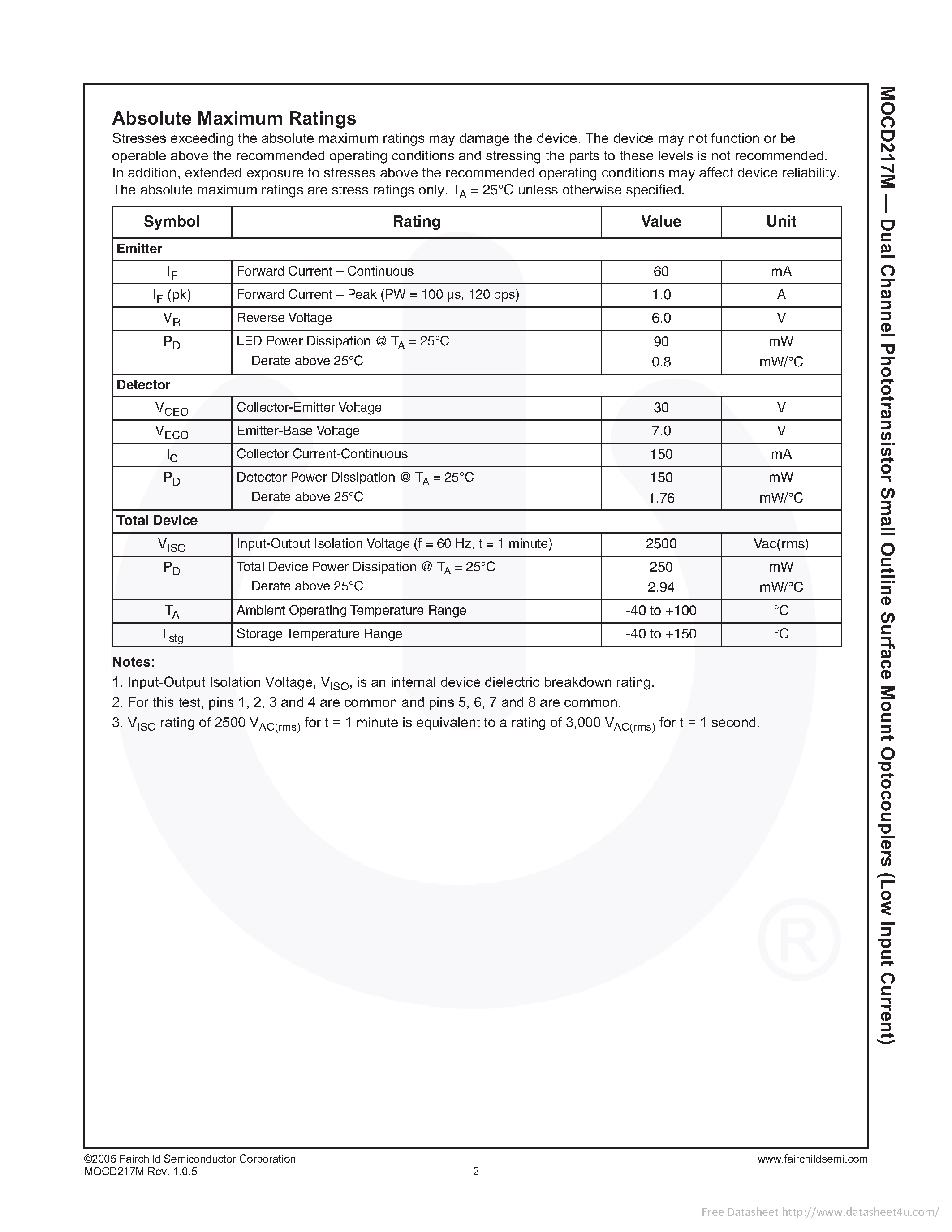 Datasheet MOCD217M - page 2