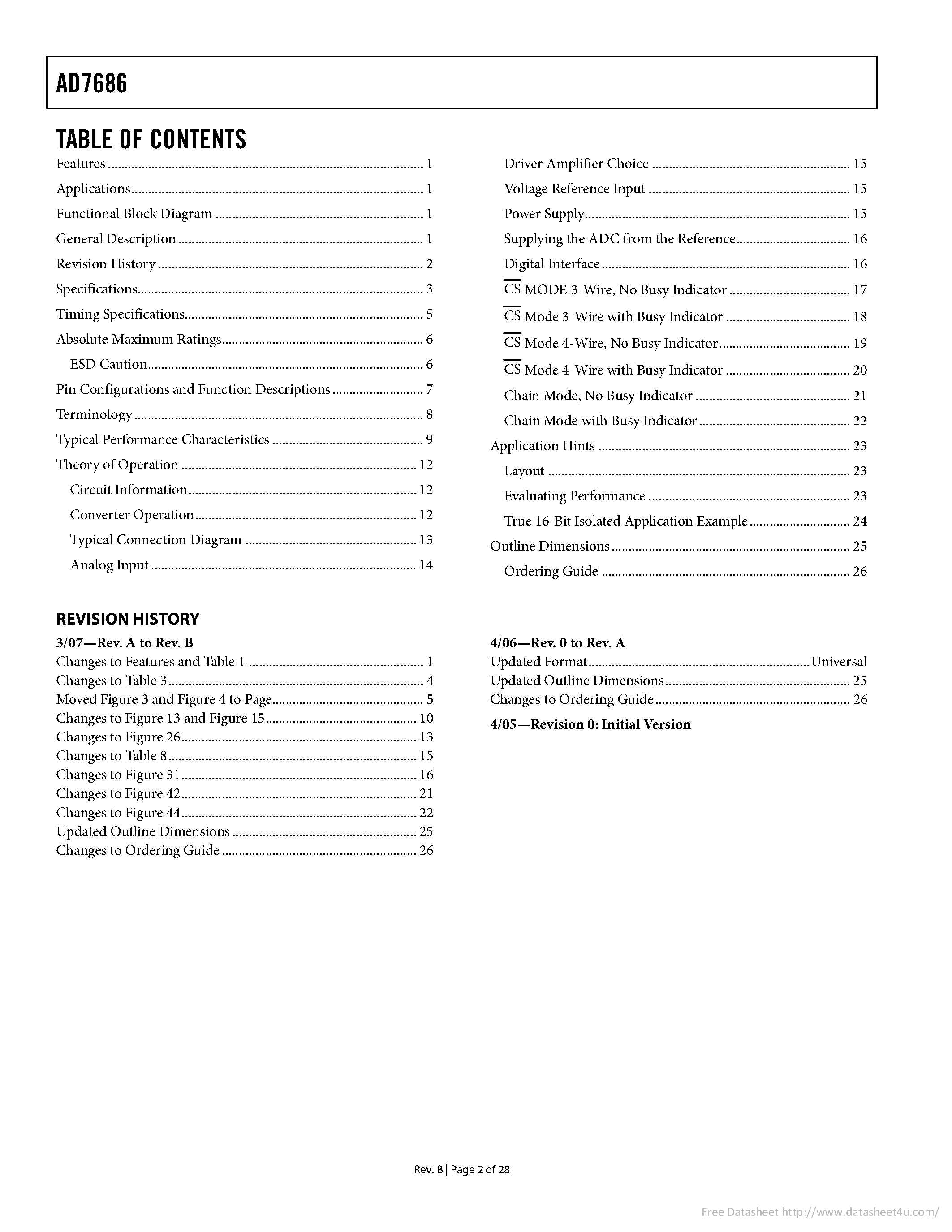 Даташит на микросхему AD7686 страница 2 Даташит AD7686 - страница 2