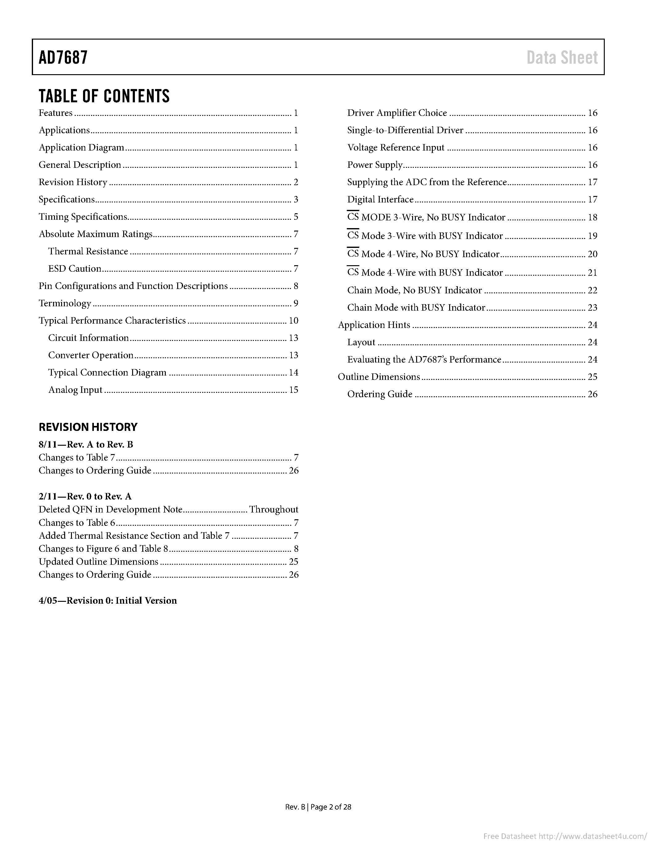Даташит на микросхему AD7687 страница 2 Даташит AD7687 - страница 2