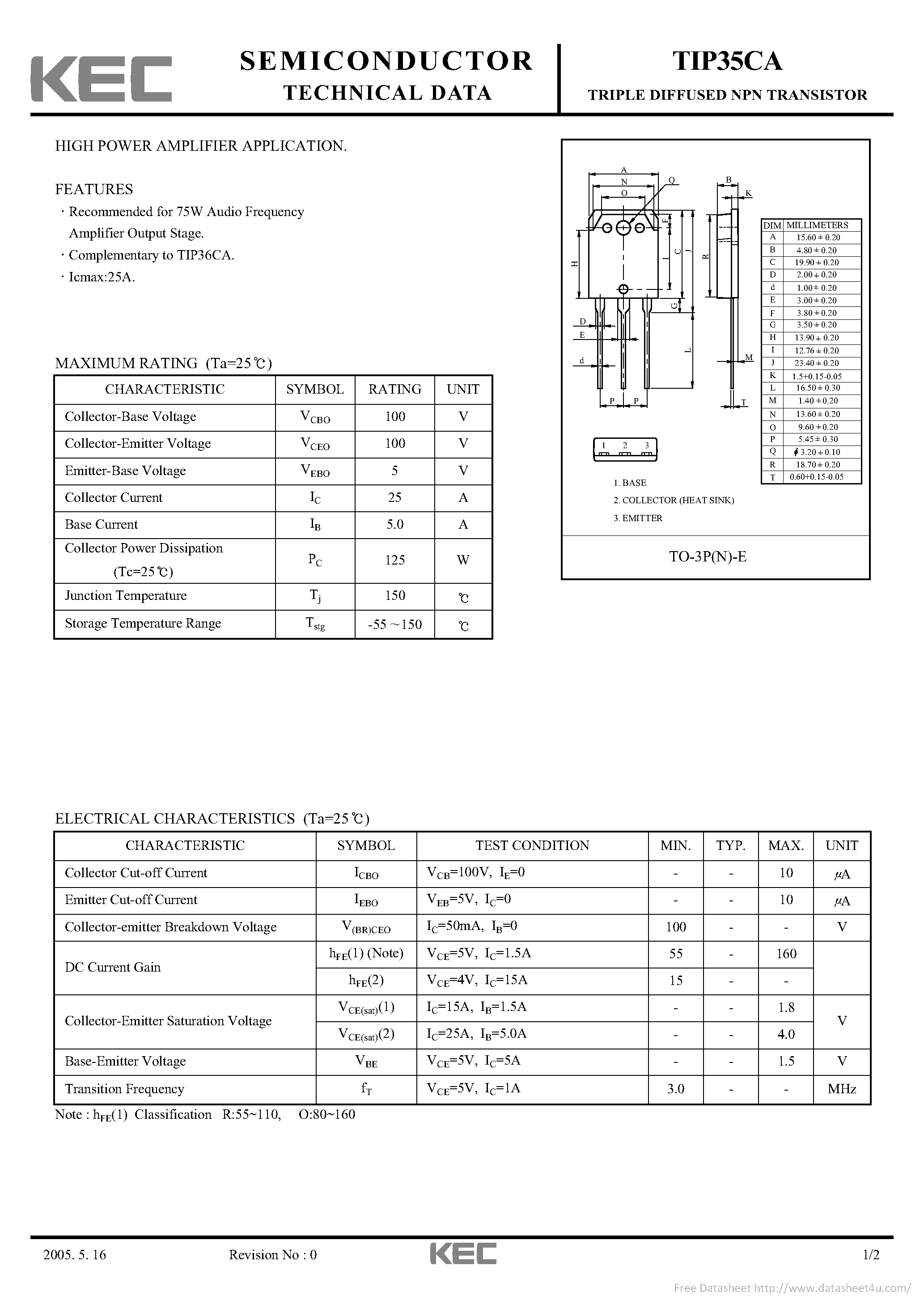 Datasheet TIP35CA - page 1
