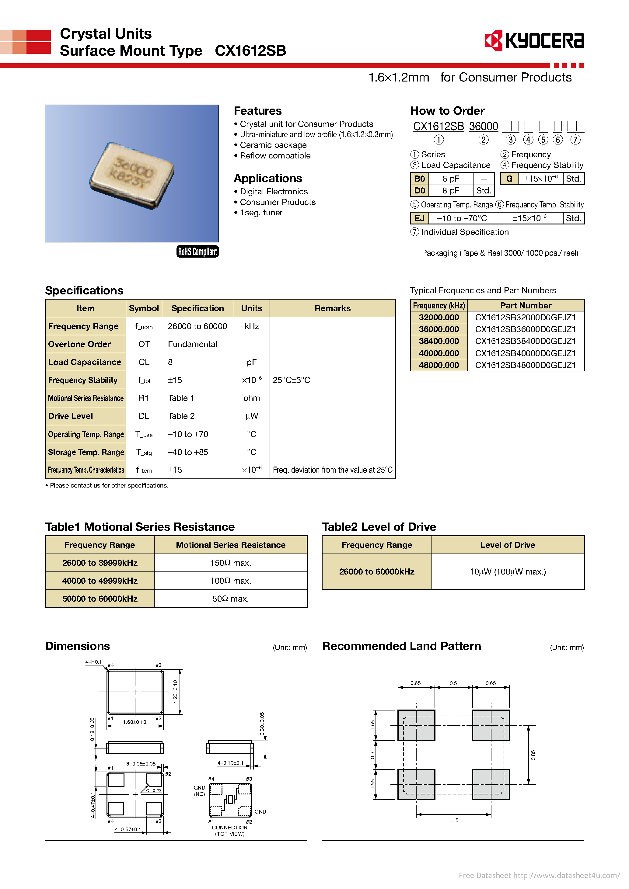 Datasheet CX1612SB - page 1