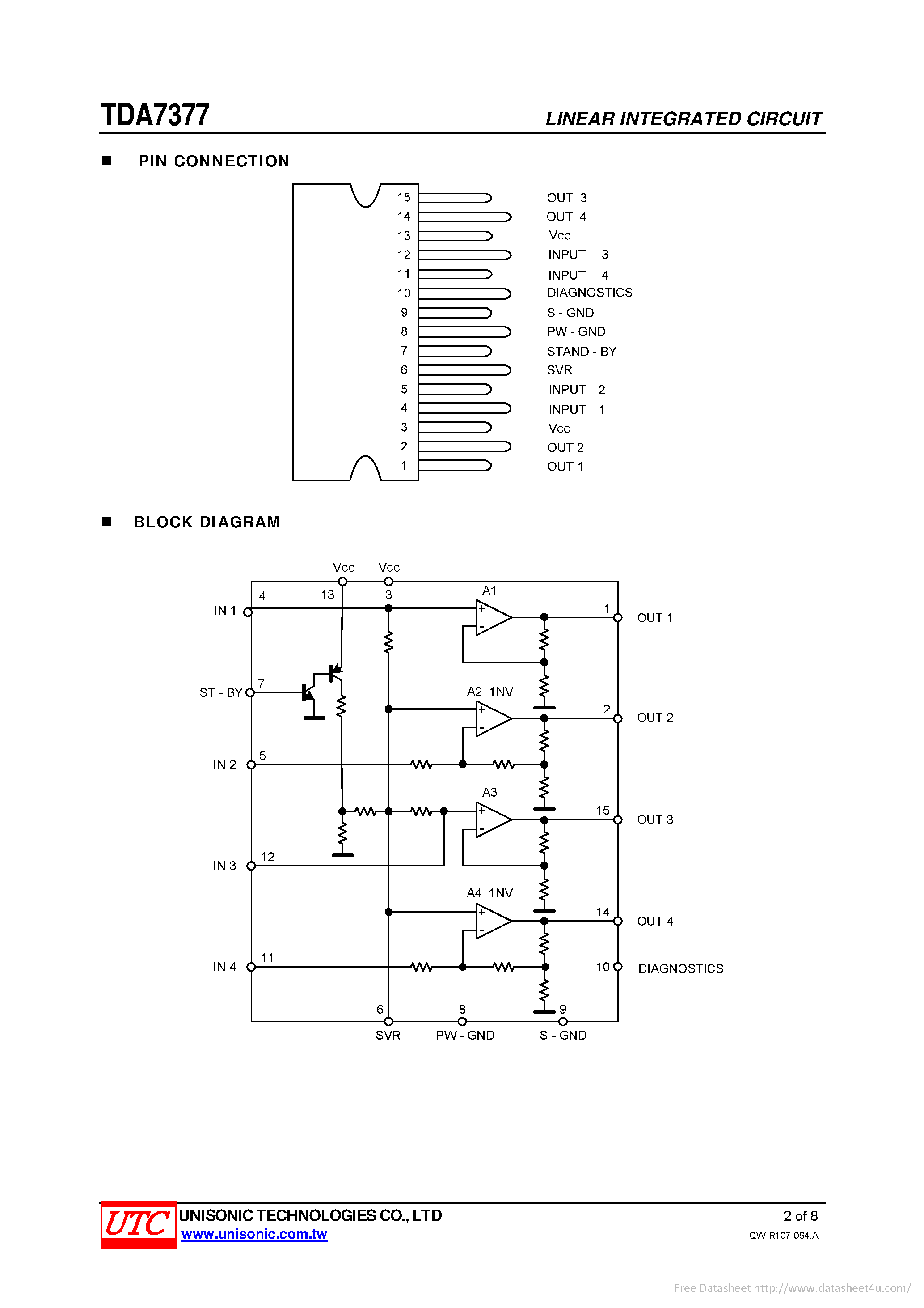 Datasheet TDA7377 - page 2