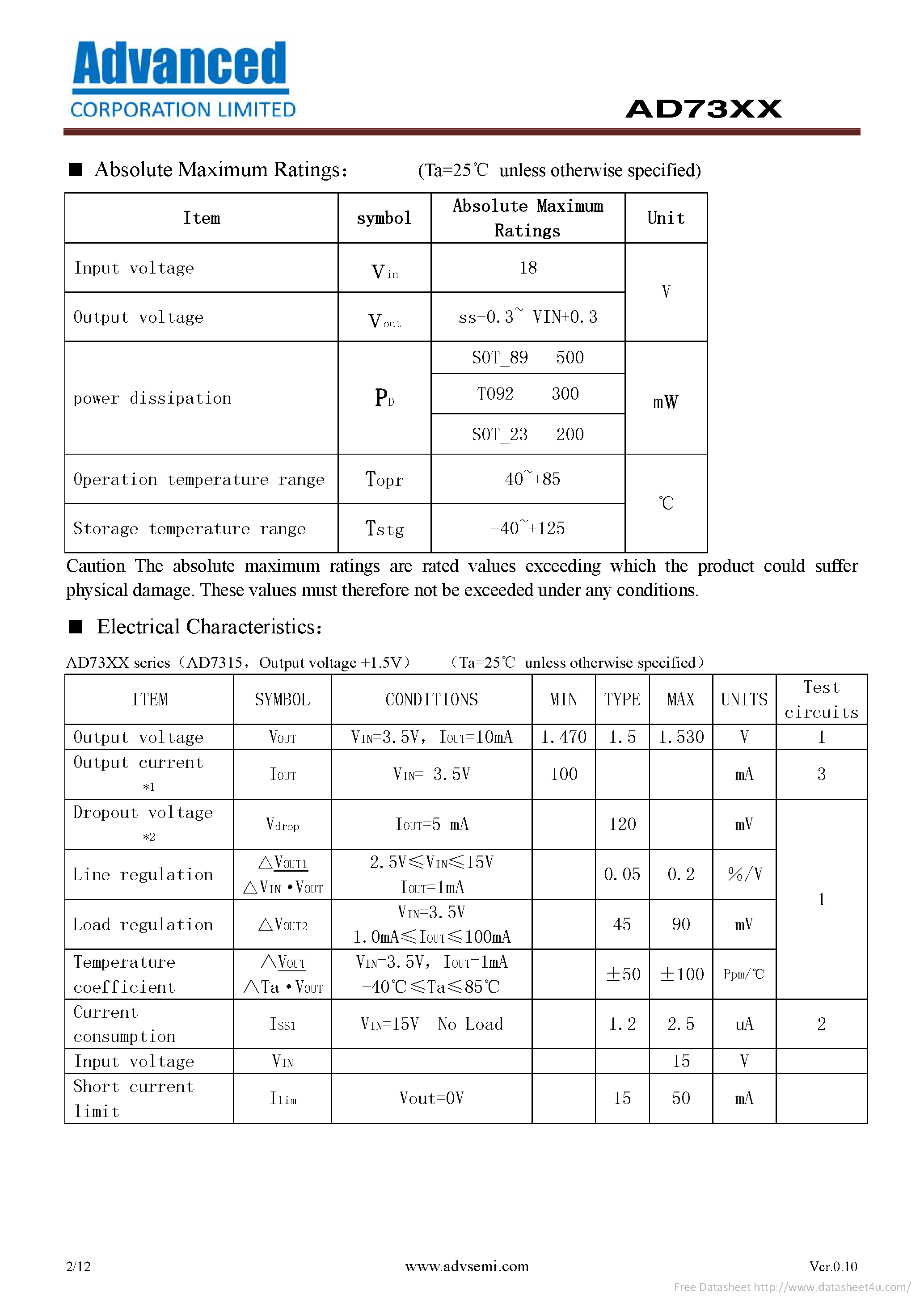 Datasheet AD7315 page 2 Datasheet AD7315 - page 2