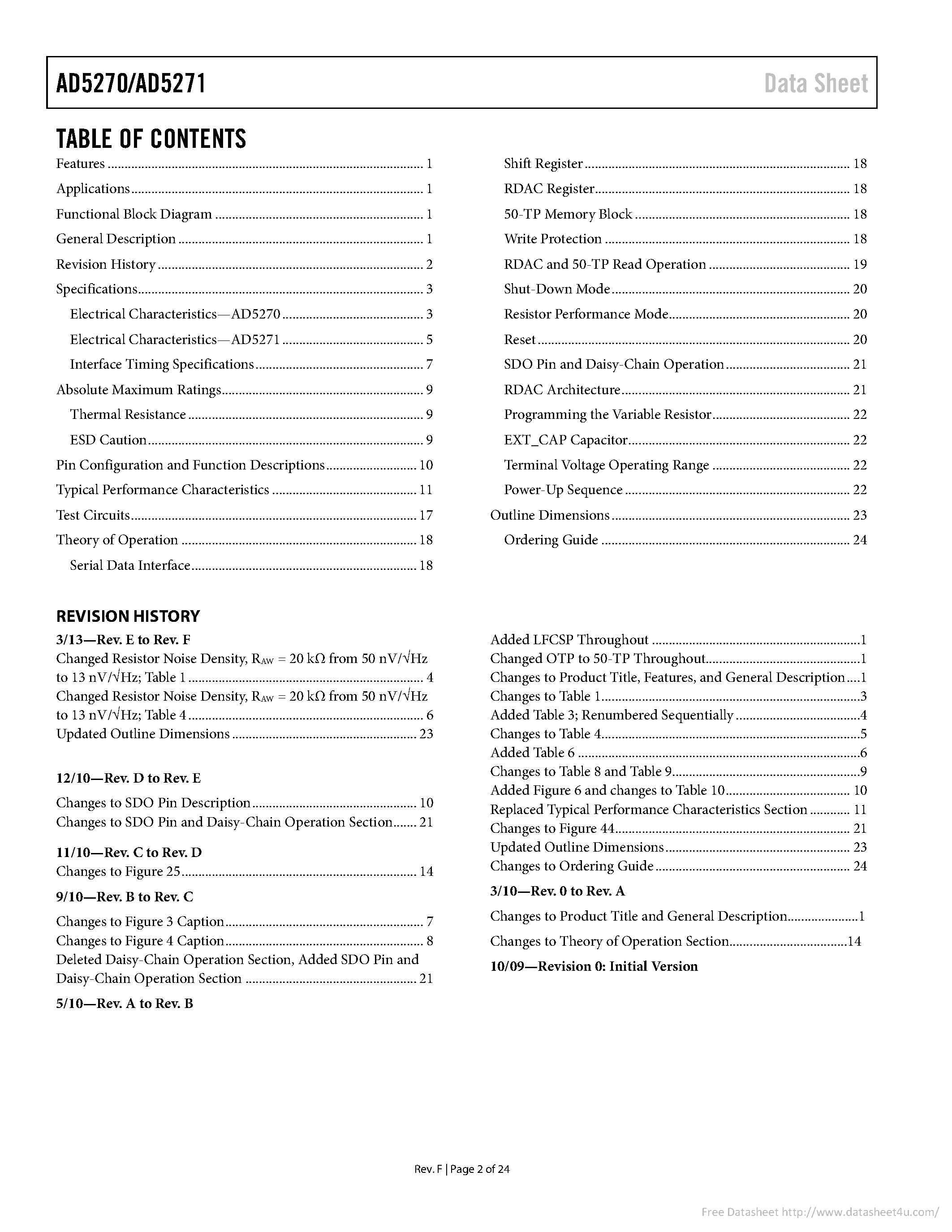 Datasheet AD5270 page 2 Datasheet AD5270 - page 2