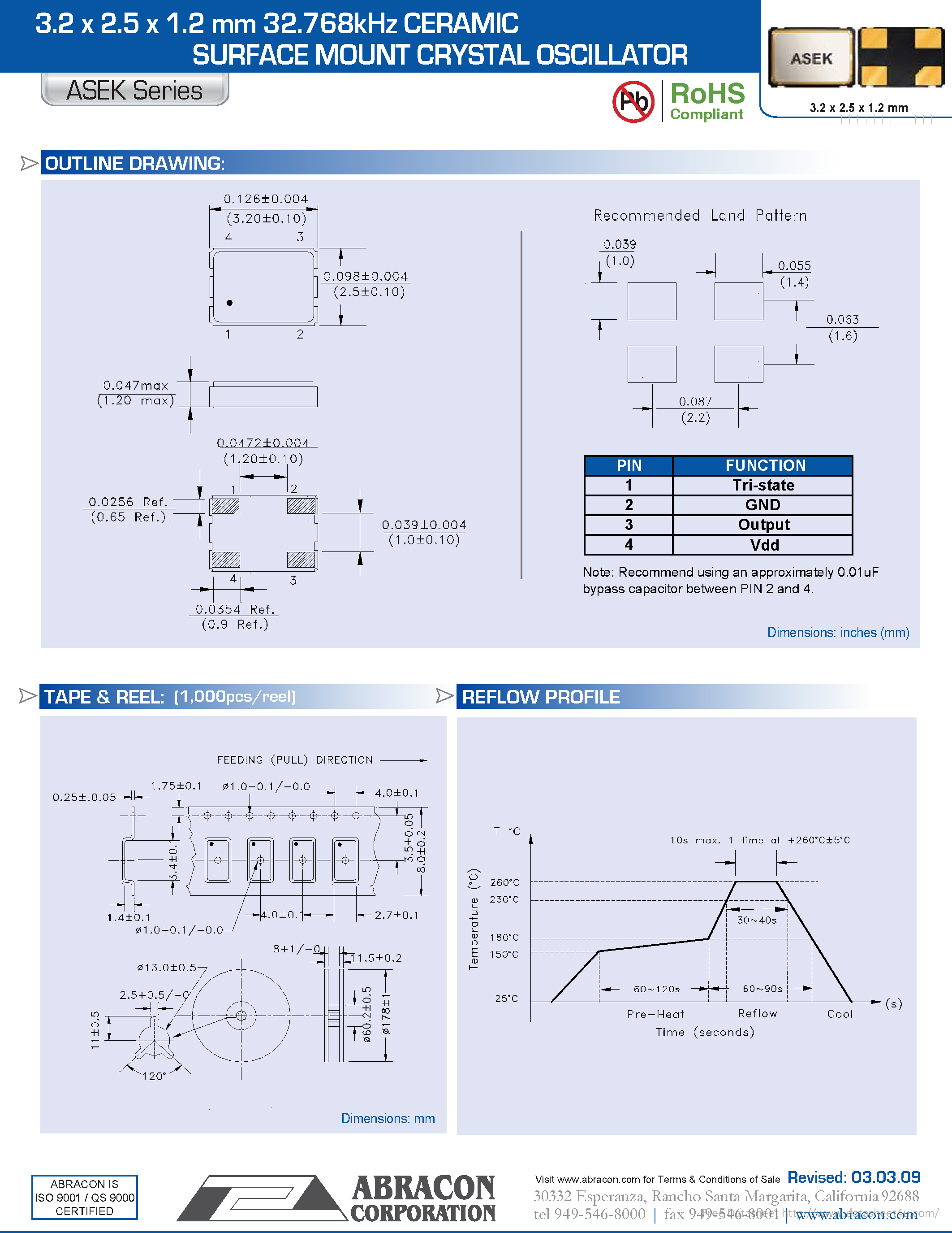 Datasheet ASEK - page 2