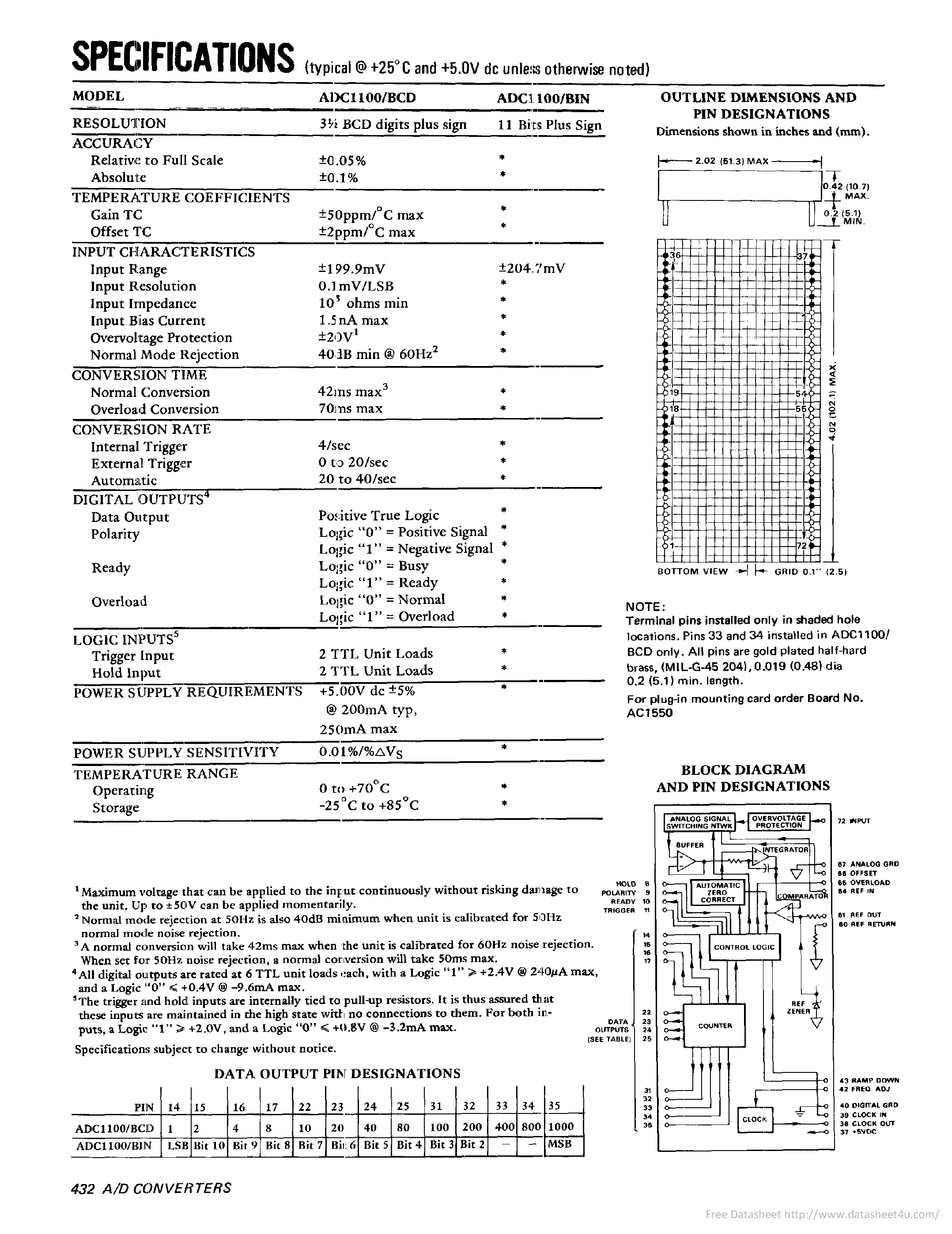 Datasheet ADC1100 - page 2