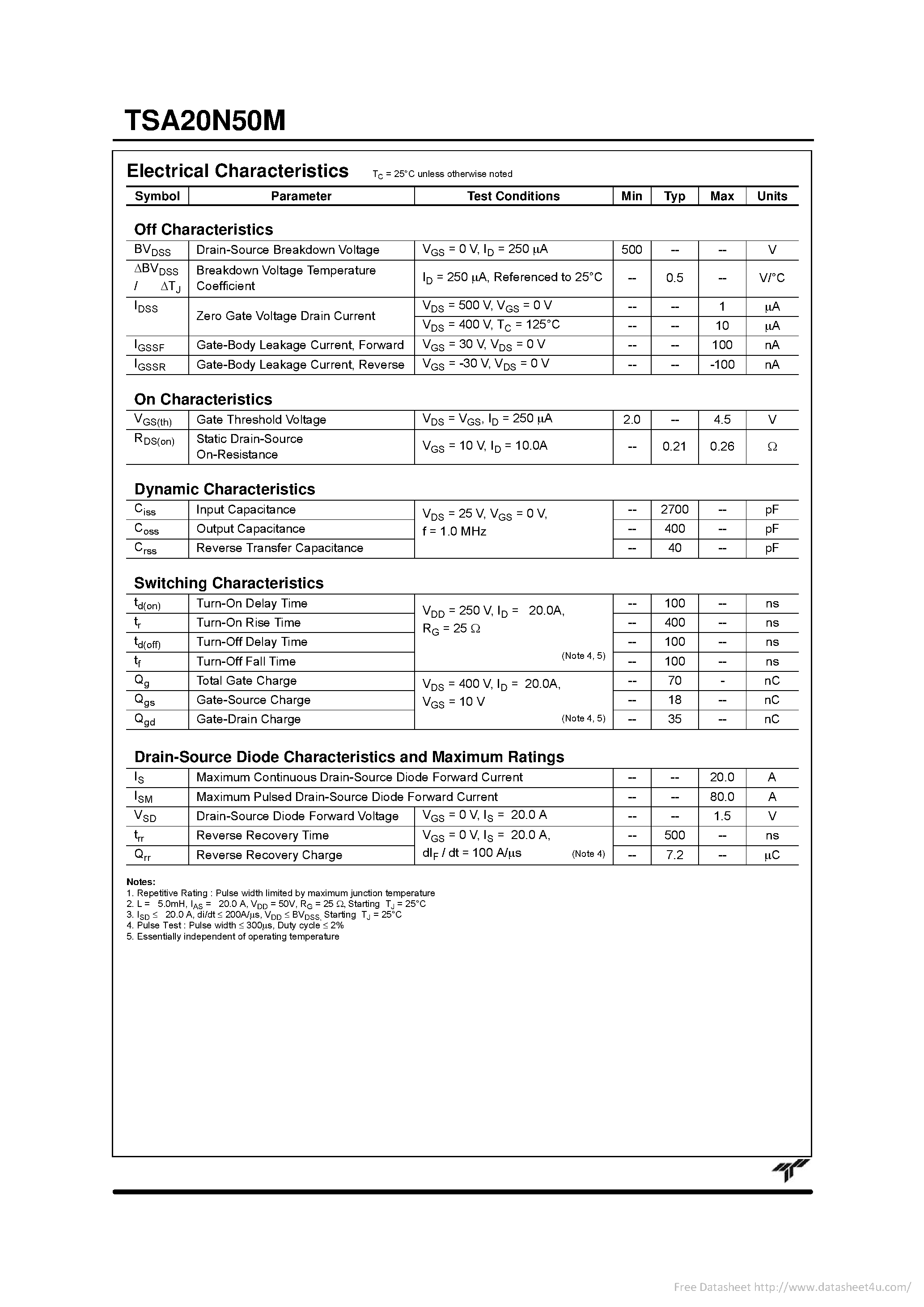 Datasheet TSA20N50M page 2 Datasheet TSA20N50M - page 2