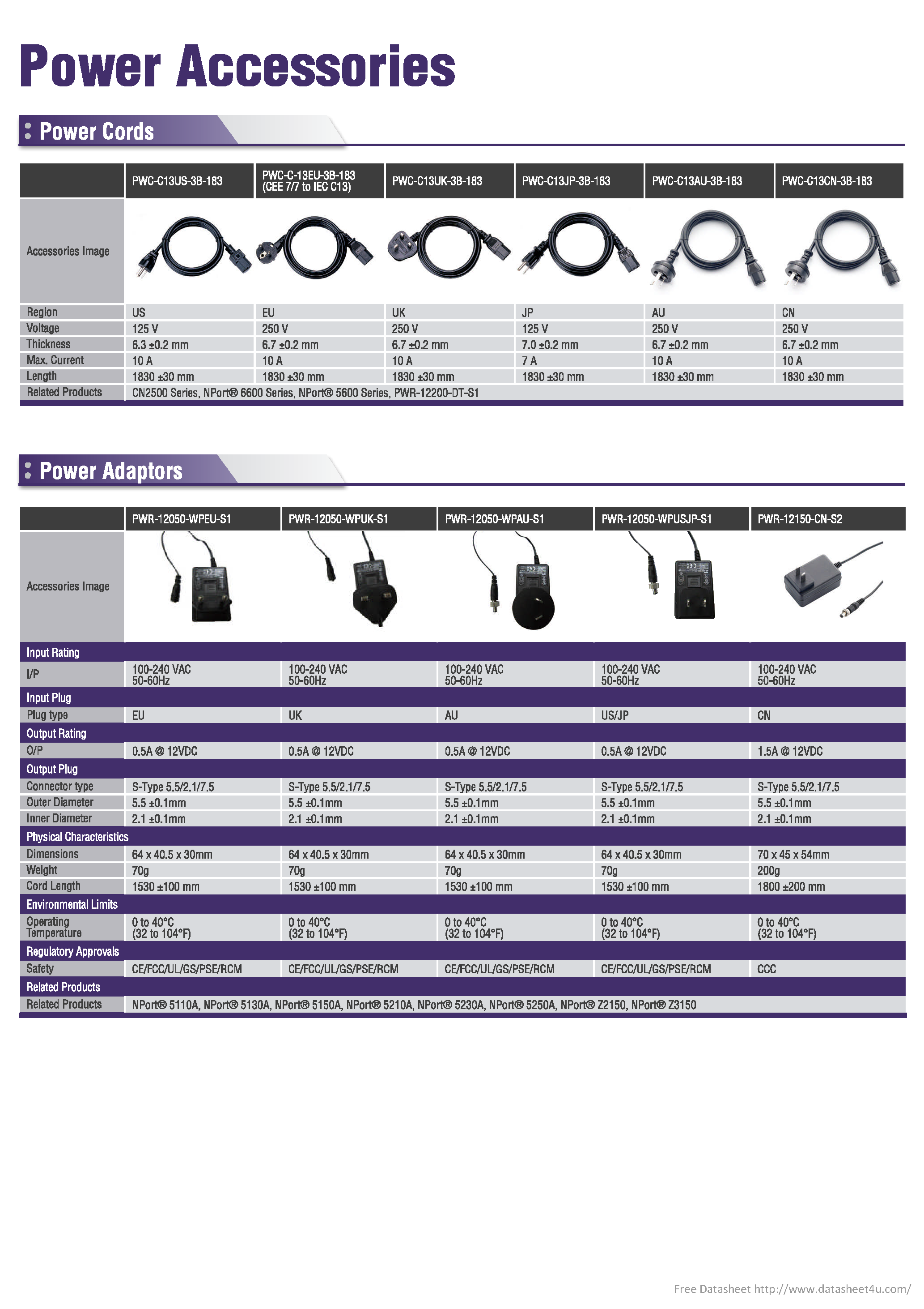 Datasheet PWC-C-13EU-3B-183 page 1 Datasheet PWC-C-13EU-3B-183 - page 1