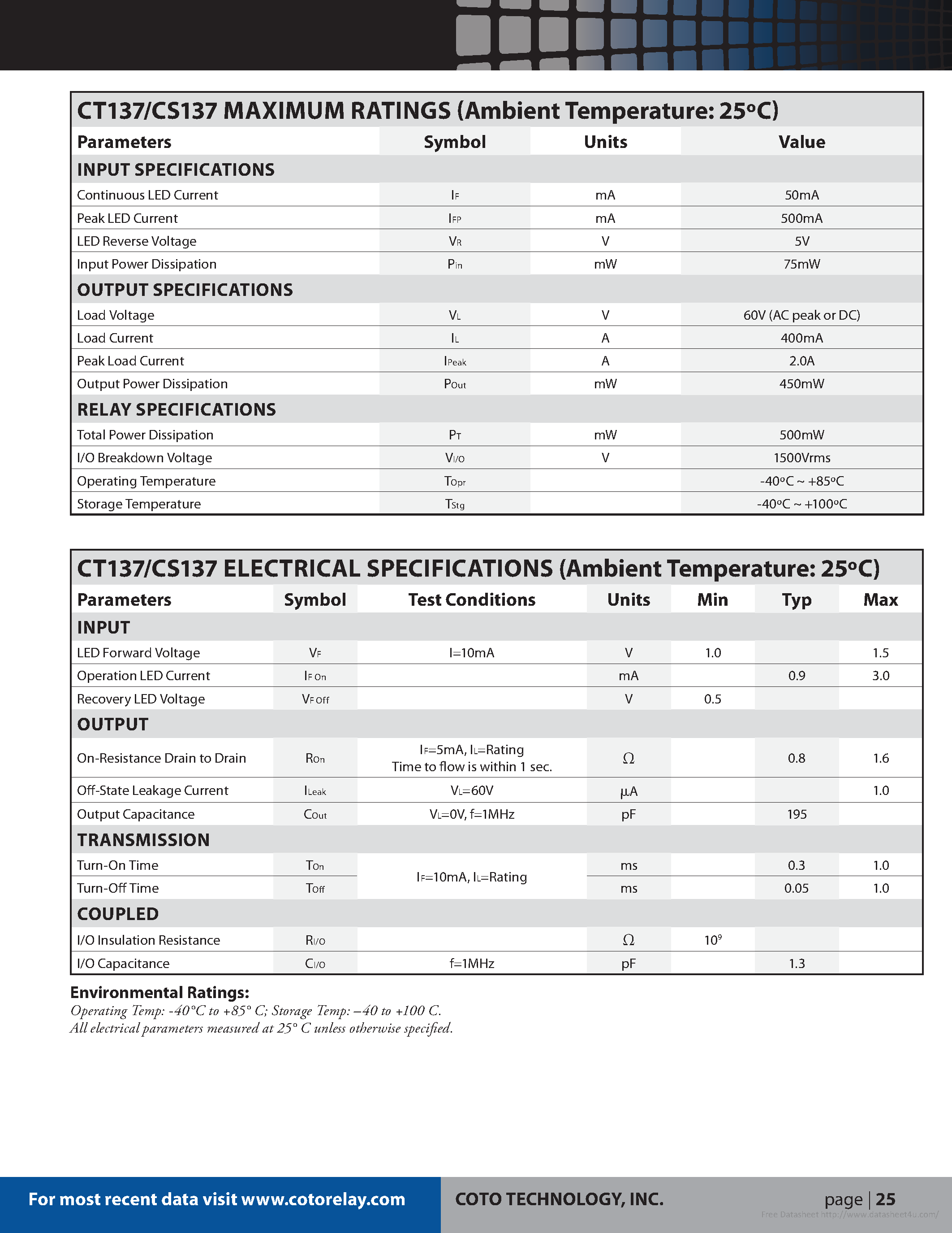 Datasheet CS137 - page 2