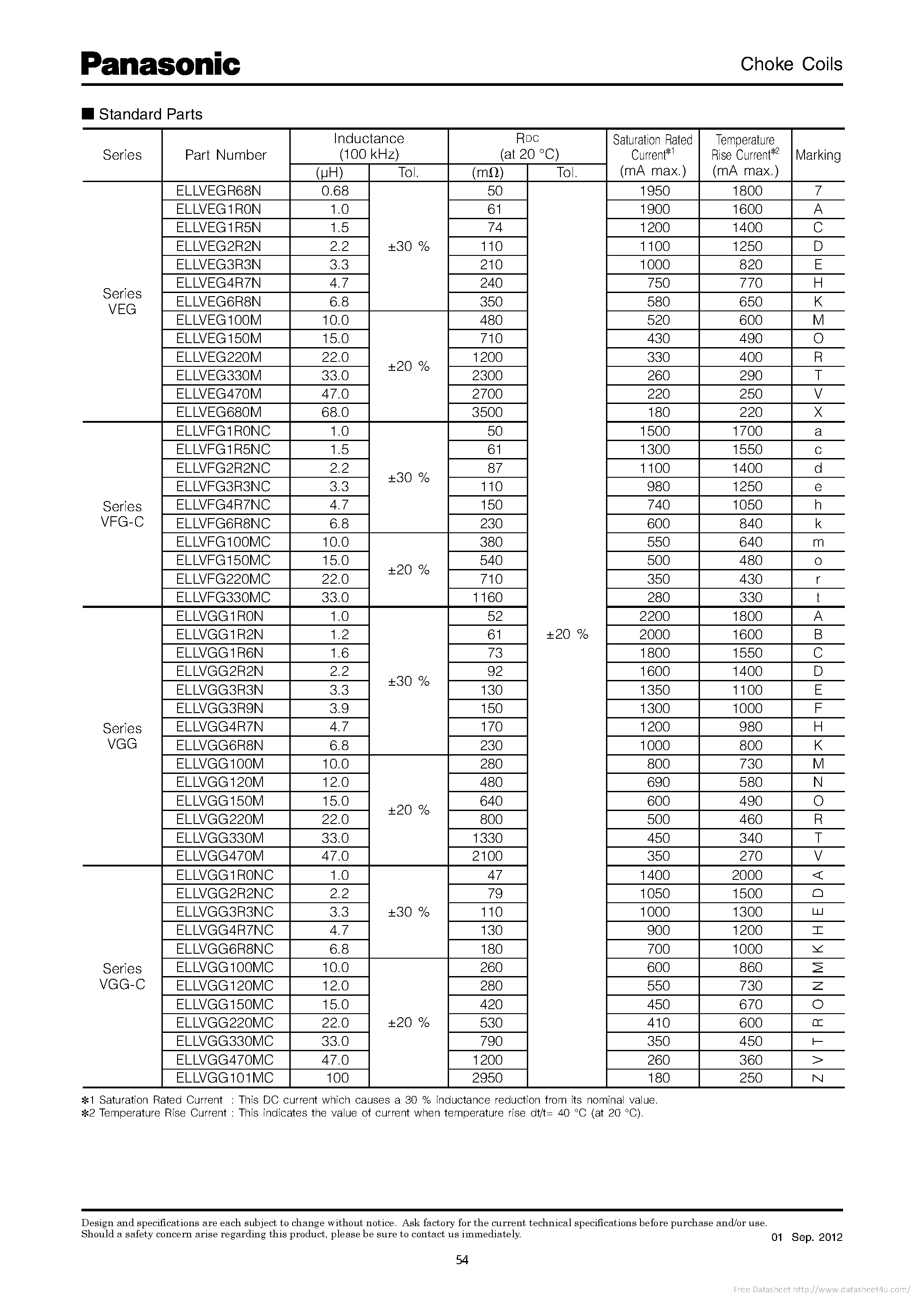 Даташит ELLVEG - страница 2