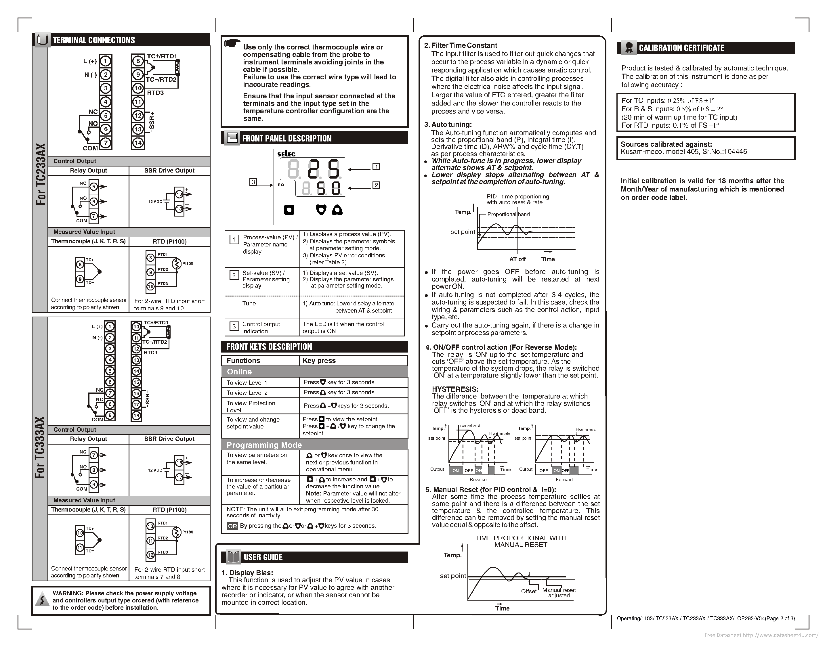 Datasheet TC533AX page 2 Datasheet TC533AX - page 2