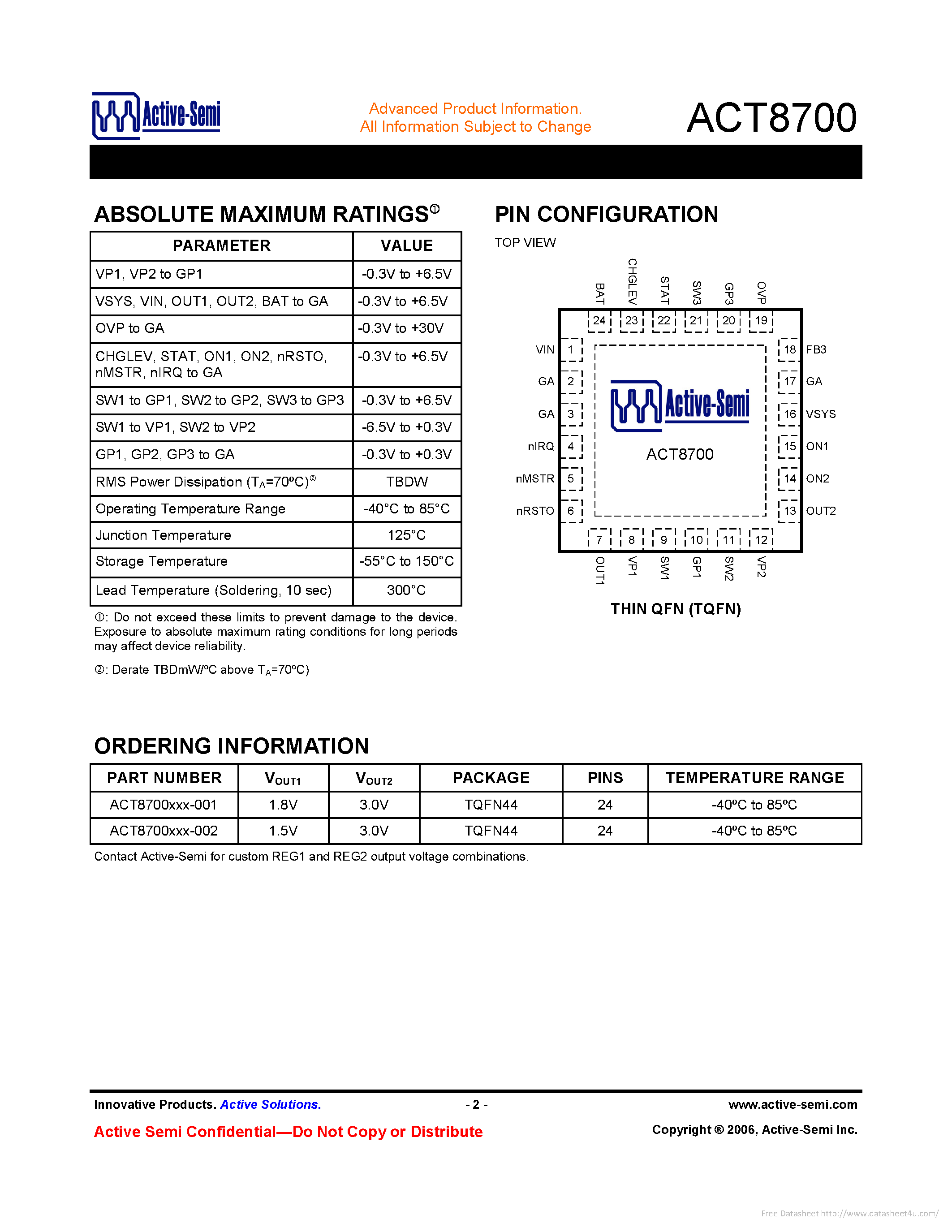 Даташит ACT8700 - страница 2