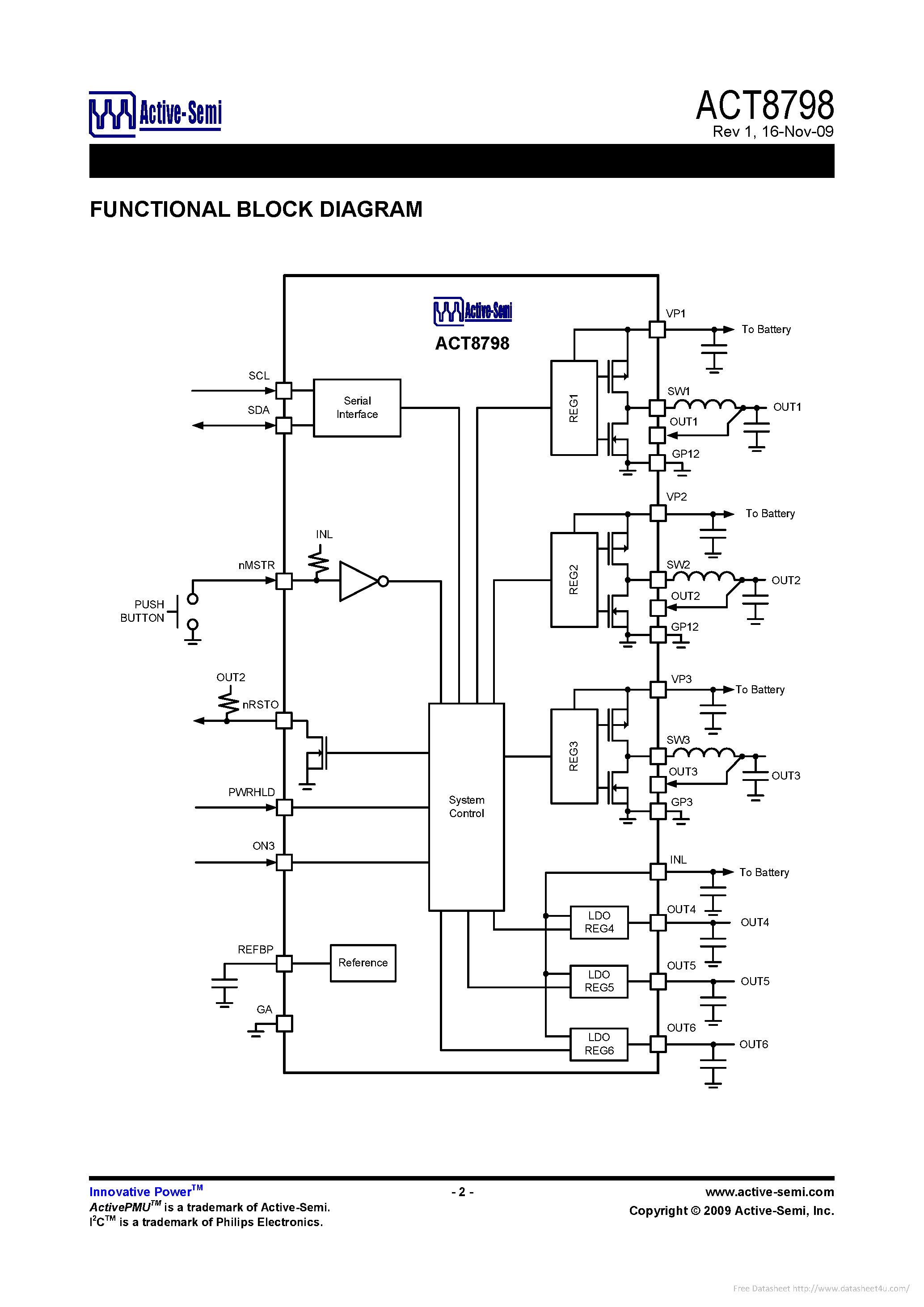Даташит ACT8798 - страница 2