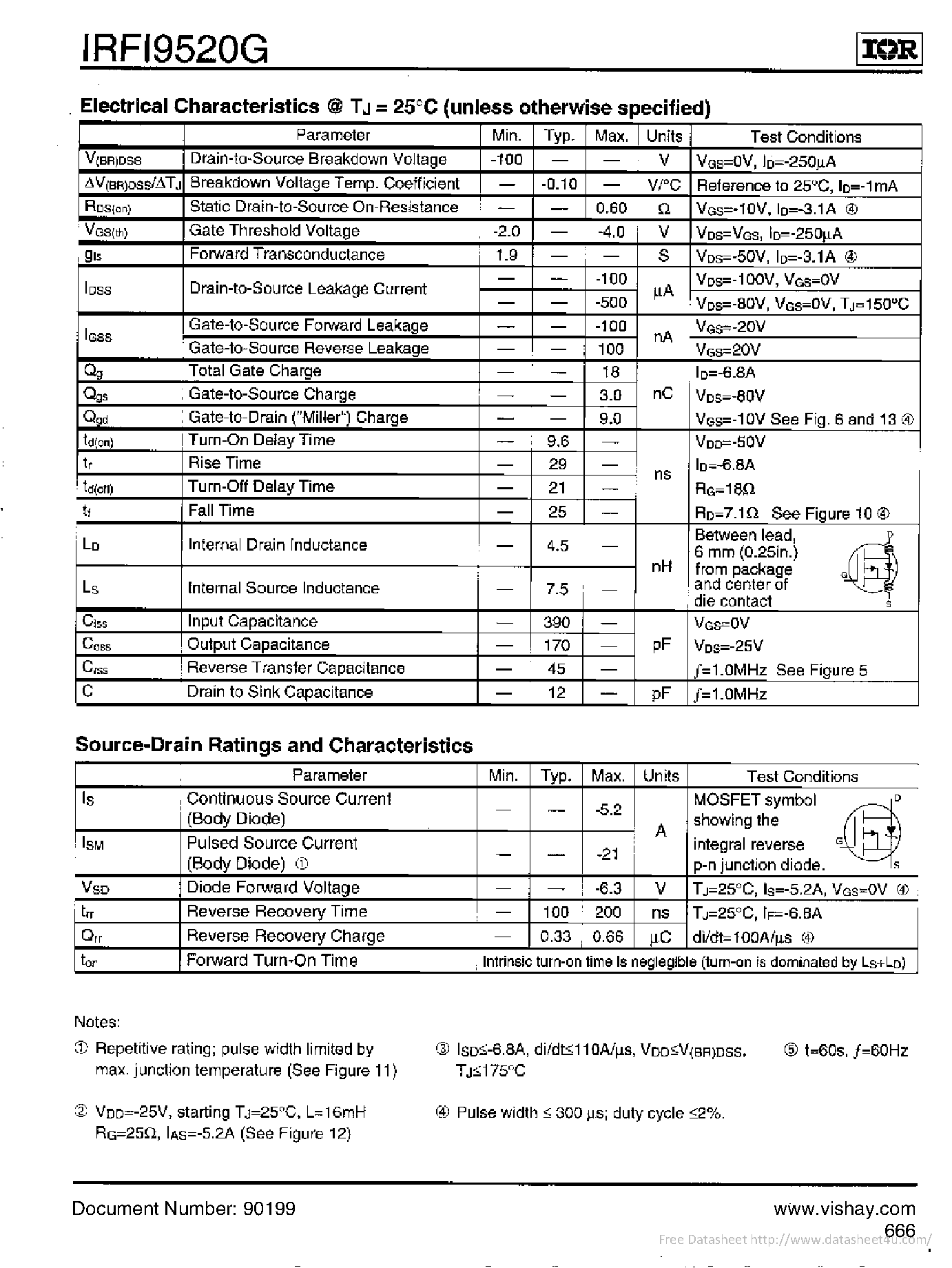 Datasheet IRF19520G page 2 Datasheet IRF19520G - page 2