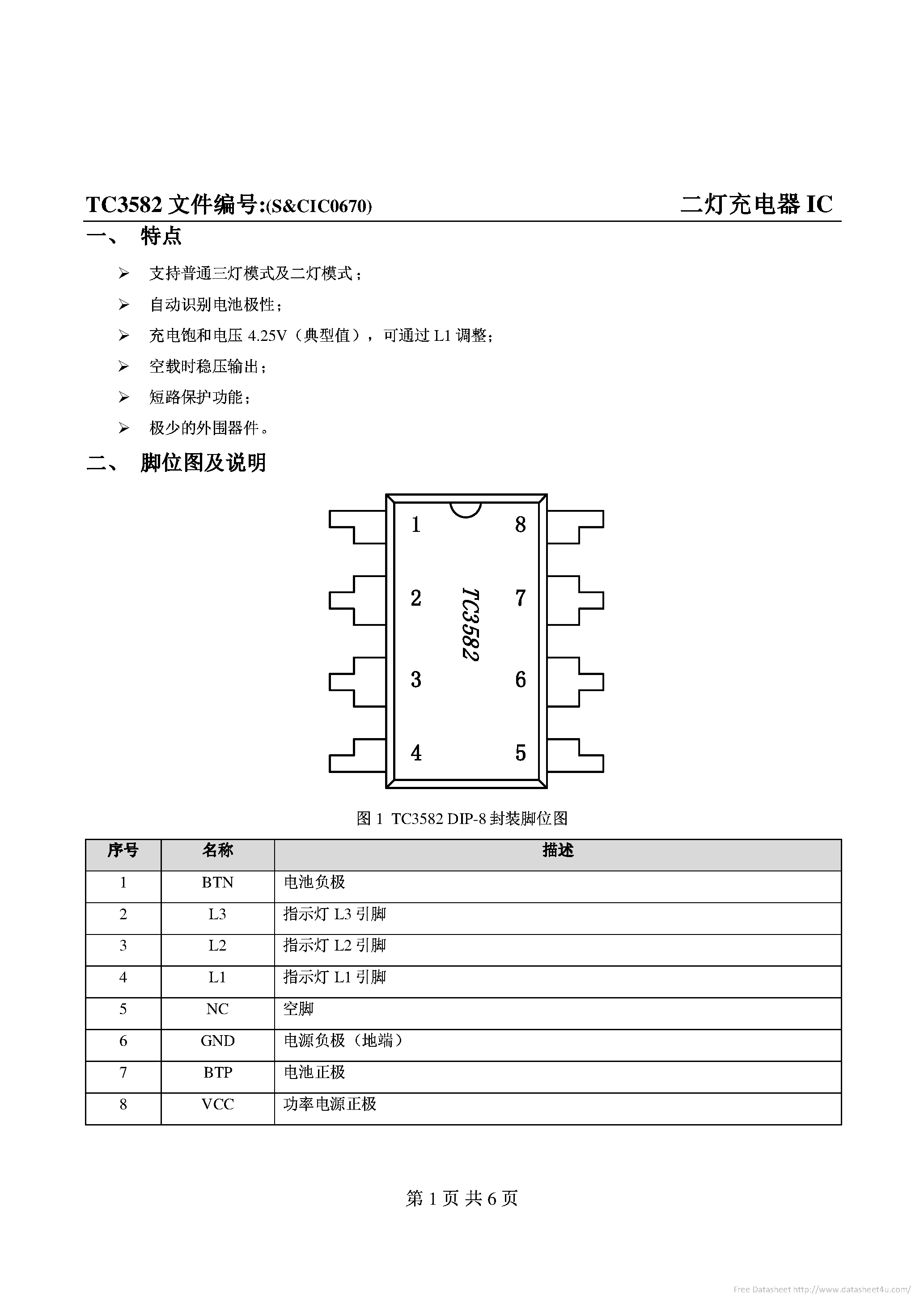 Datasheet TC3582 page 1 Datasheet TC3582 - page 1