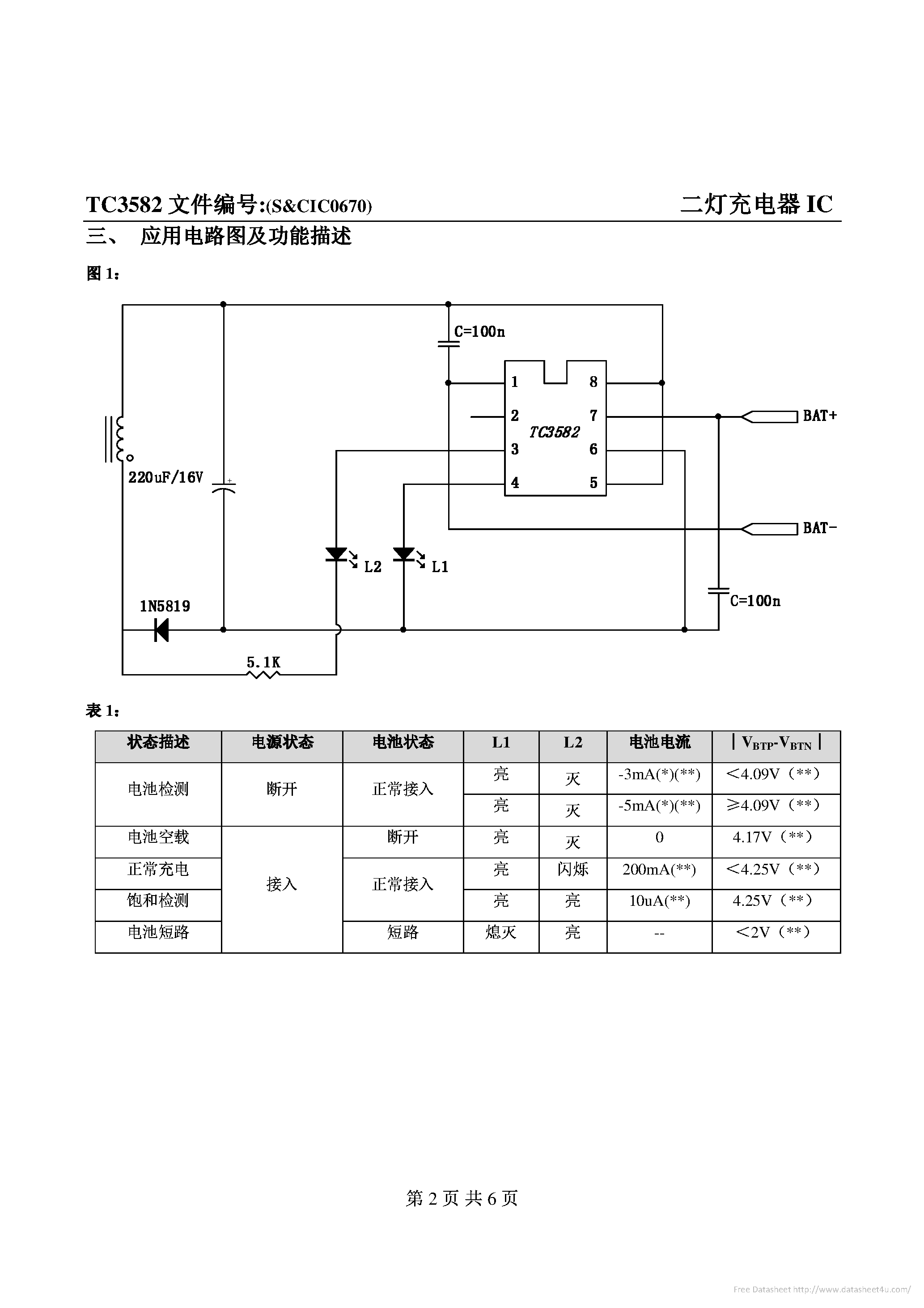 Datasheet TC3582 - page 2