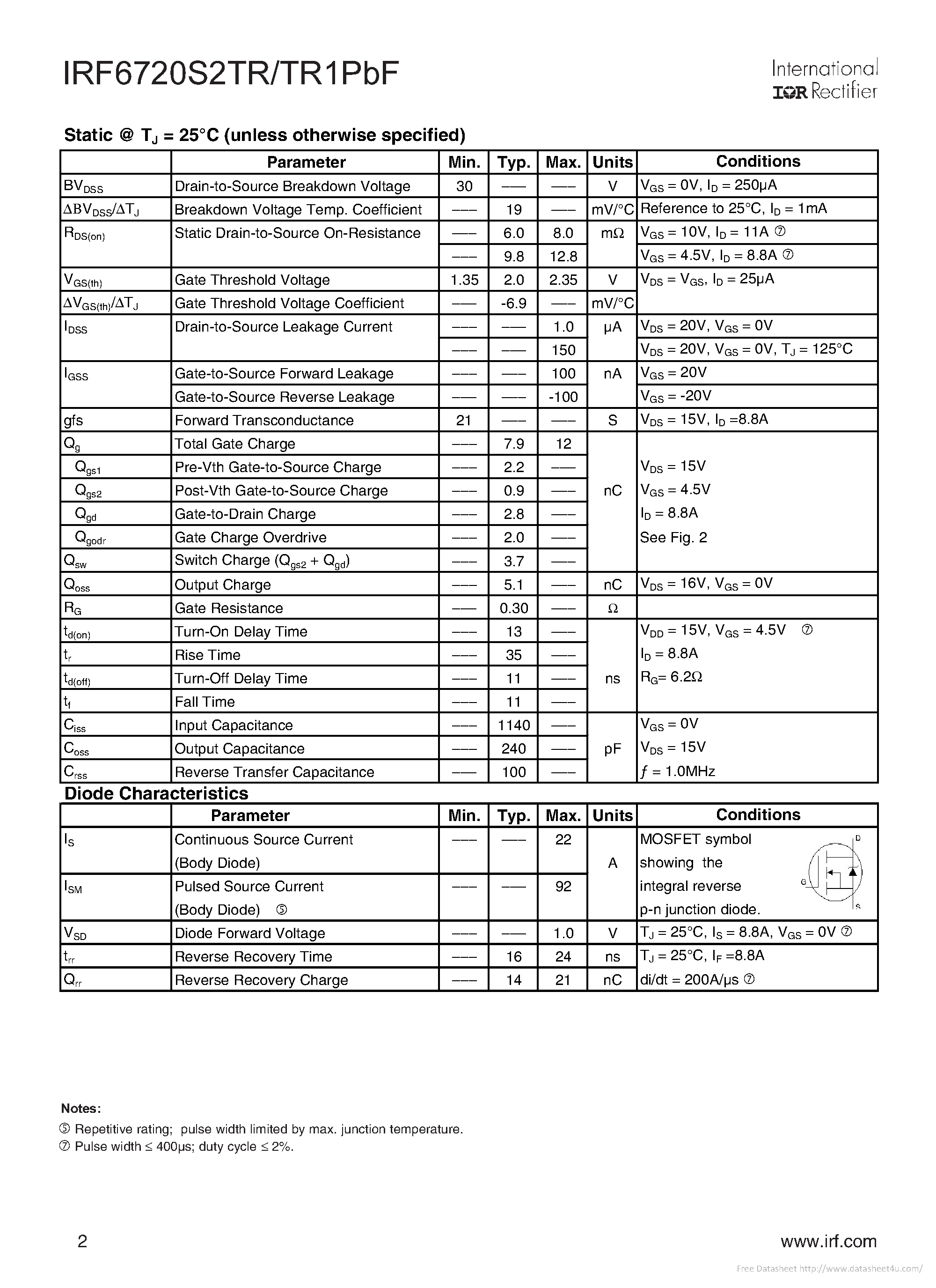 Datasheet IRF6720S2TR1PBF page 2 Datasheet IRF6720S2TR1PBF - page 2