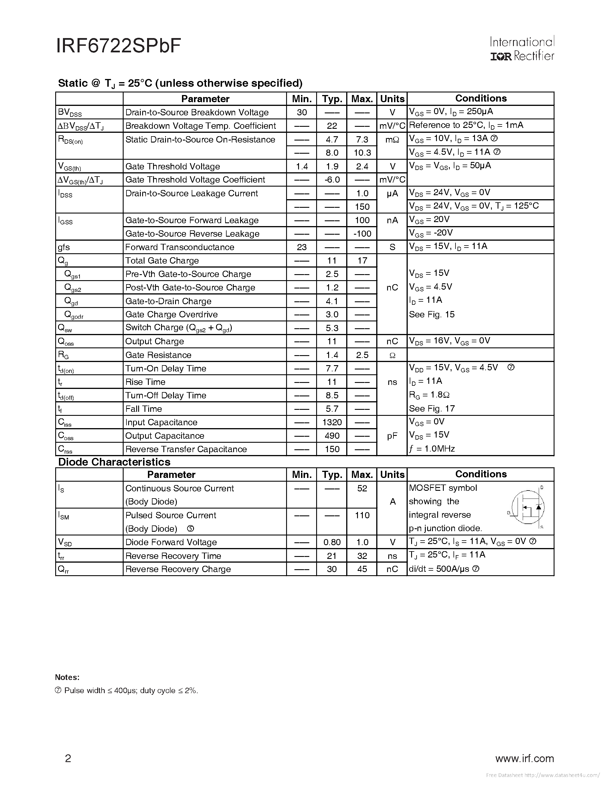 Datasheet IRF6722SPBF page 2 Datasheet IRF6722SPBF - page 2