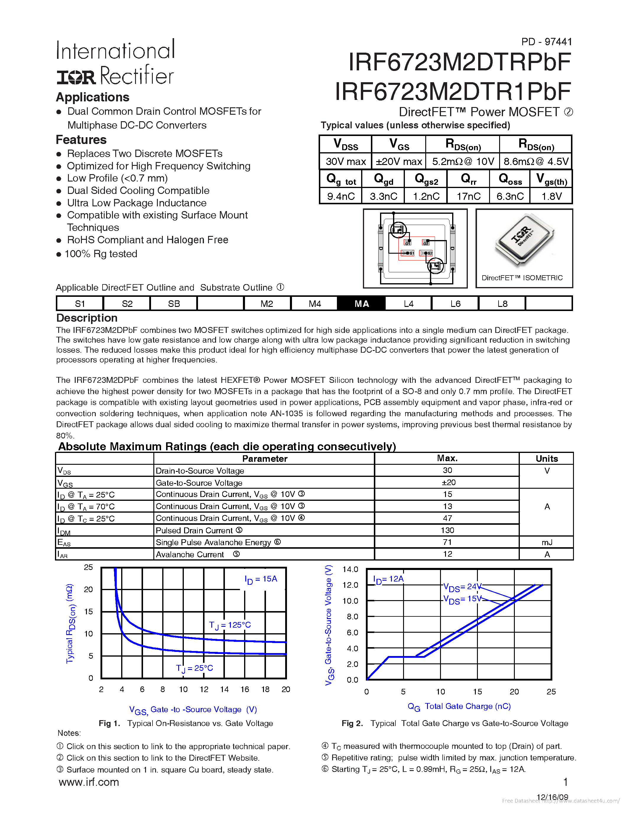 Datasheet IRF6723M2DTR1PBF - page 1