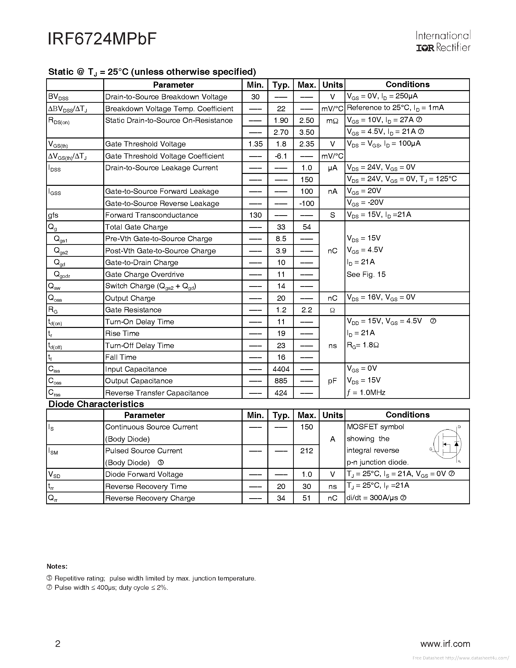 Datasheet IRF6724MPBF page 2 Datasheet IRF6724MPBF - page 2