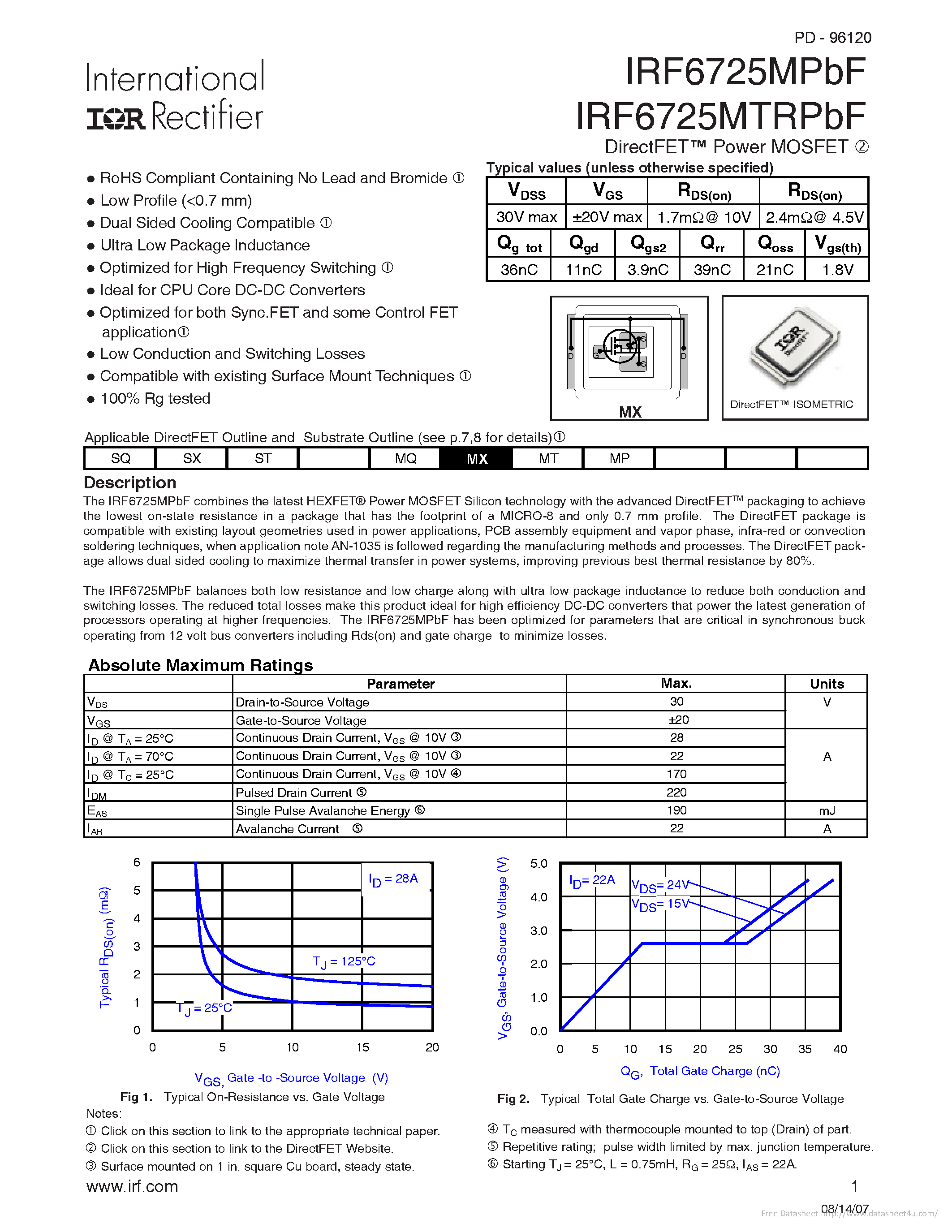 Datasheet IRF6725MPBF - page 1