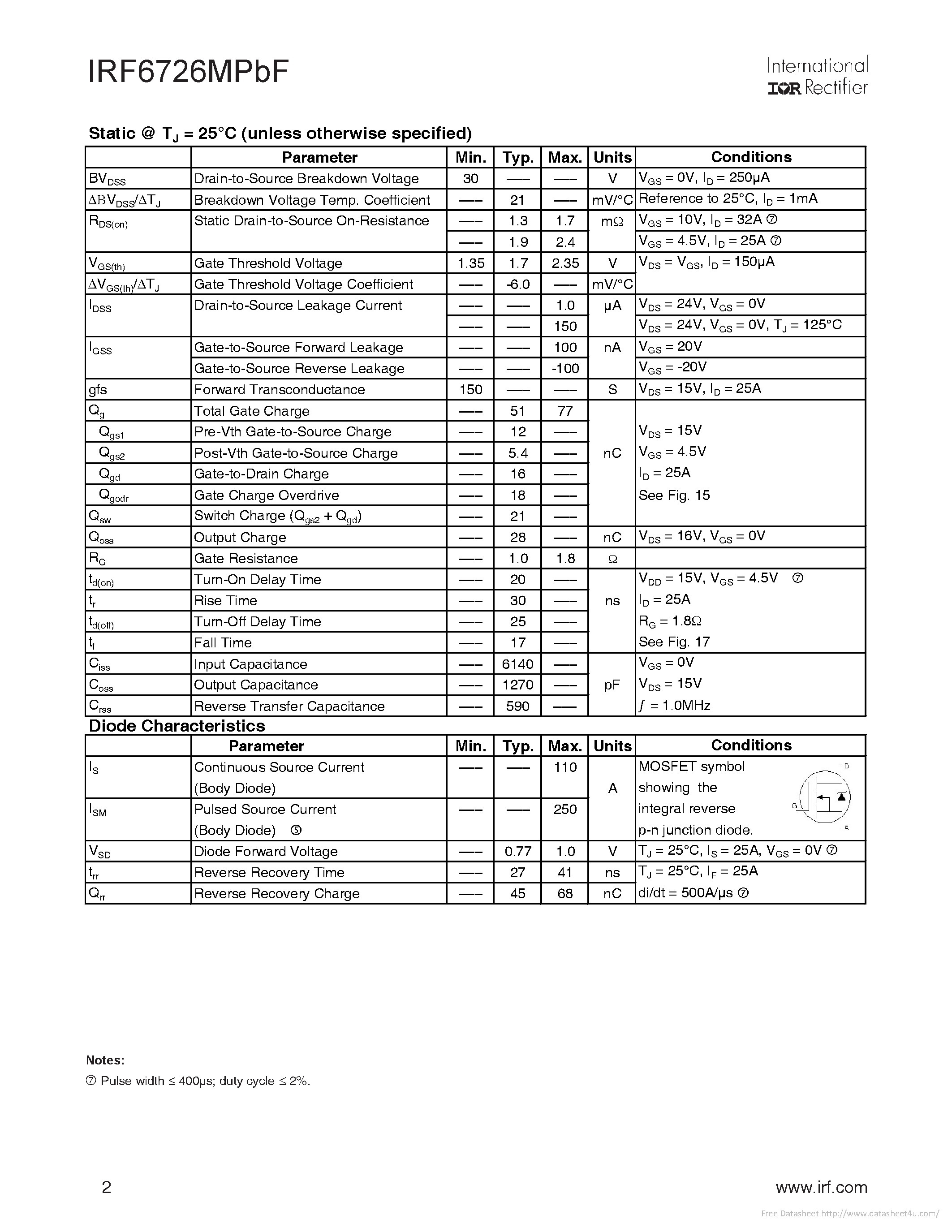 Datasheet IRF6726MPBF - page 2