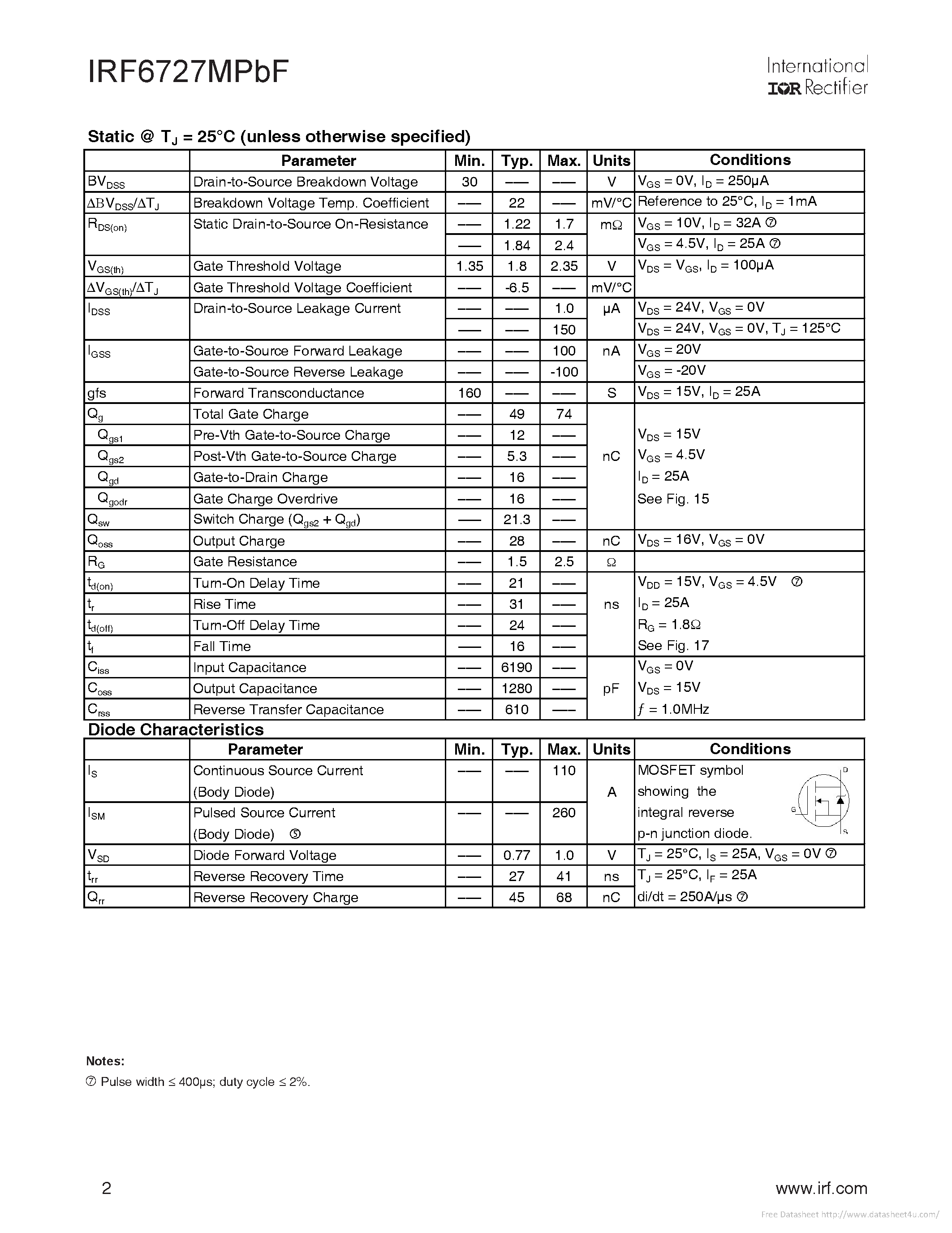 Datasheet IRF6727MPBF page 2 Datasheet IRF6727MPBF - page 2