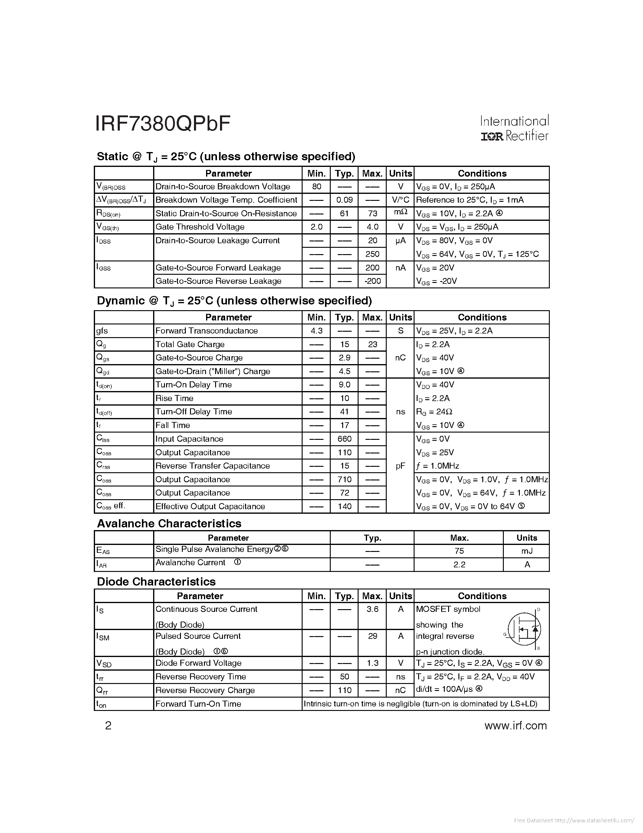 Datasheet IRF7380QPBF page 2 Datasheet IRF7380QPBF - page 2