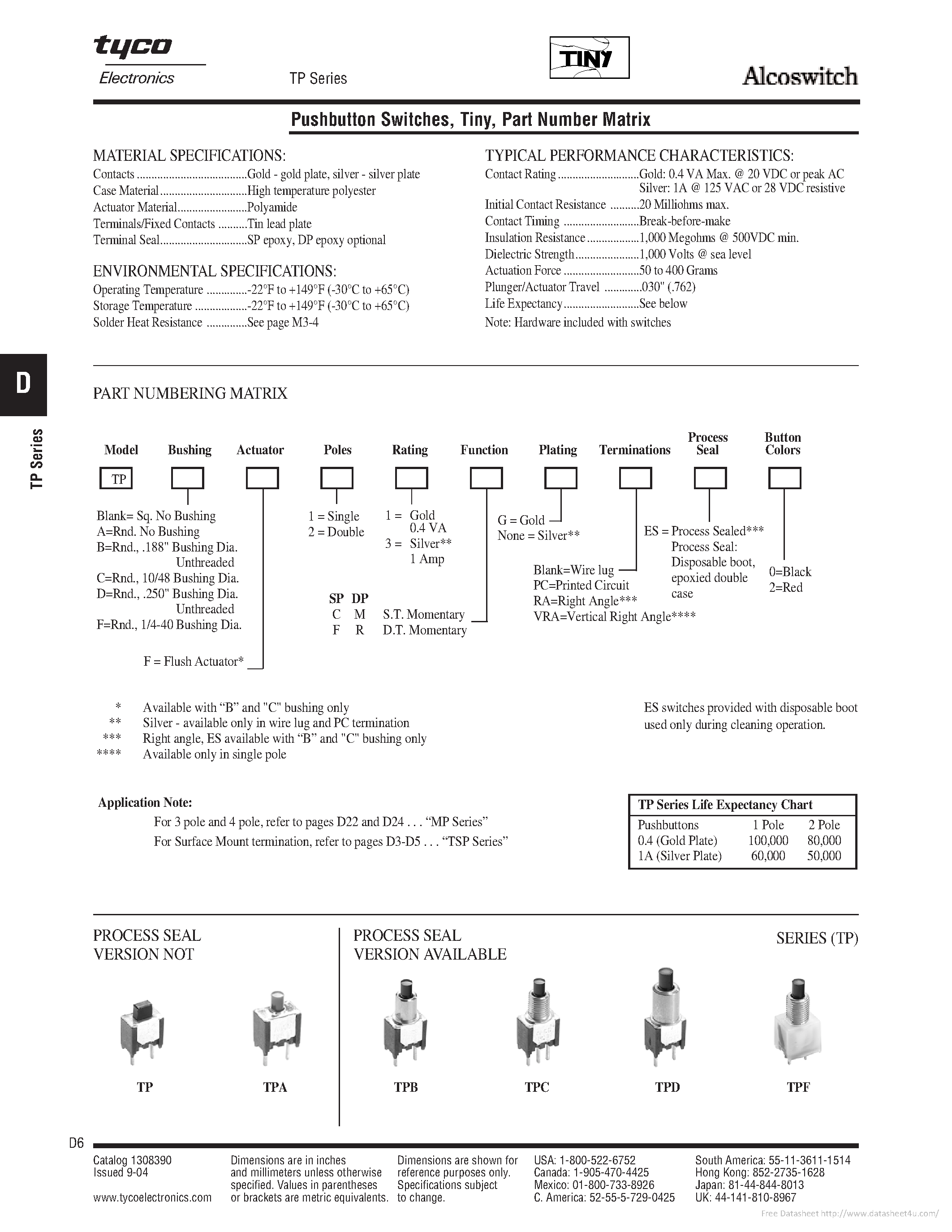 Datasheet TP11CGPC page 1 Datasheet TP11CGPC - page 1