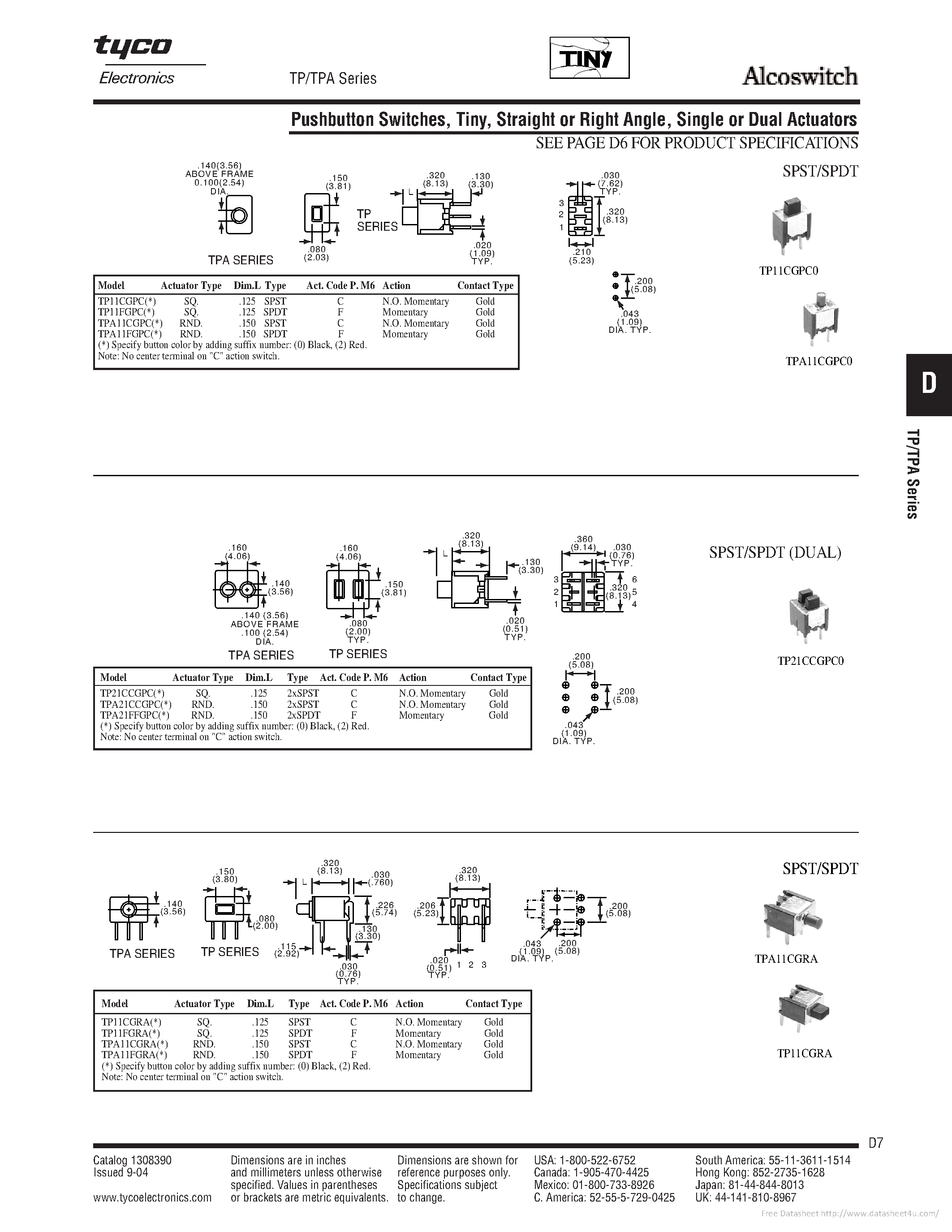 Datasheet TP11CGPC page 2 Datasheet TP11CGPC - page 2