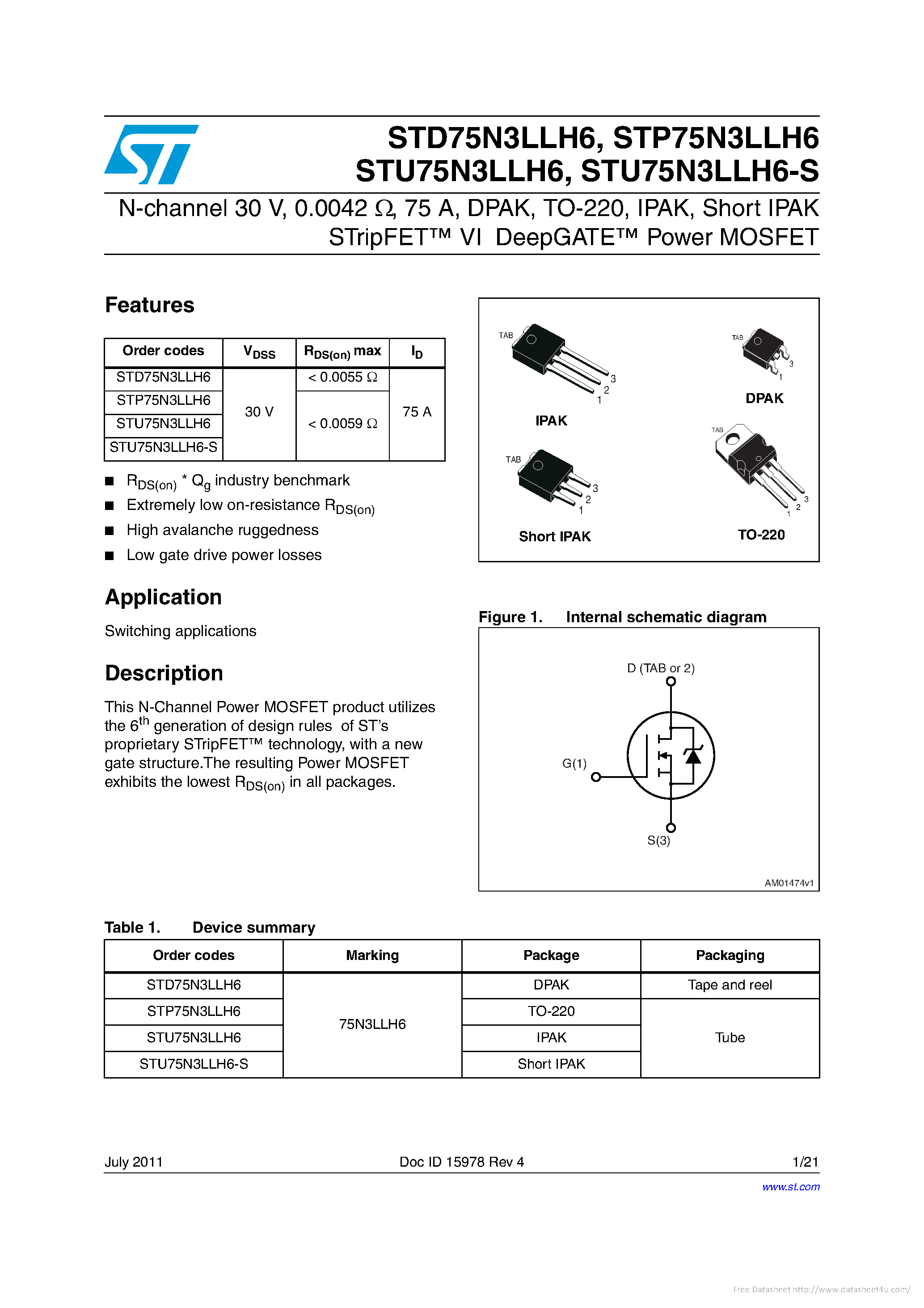 Datasheet STP75N3LLH6 - page 1