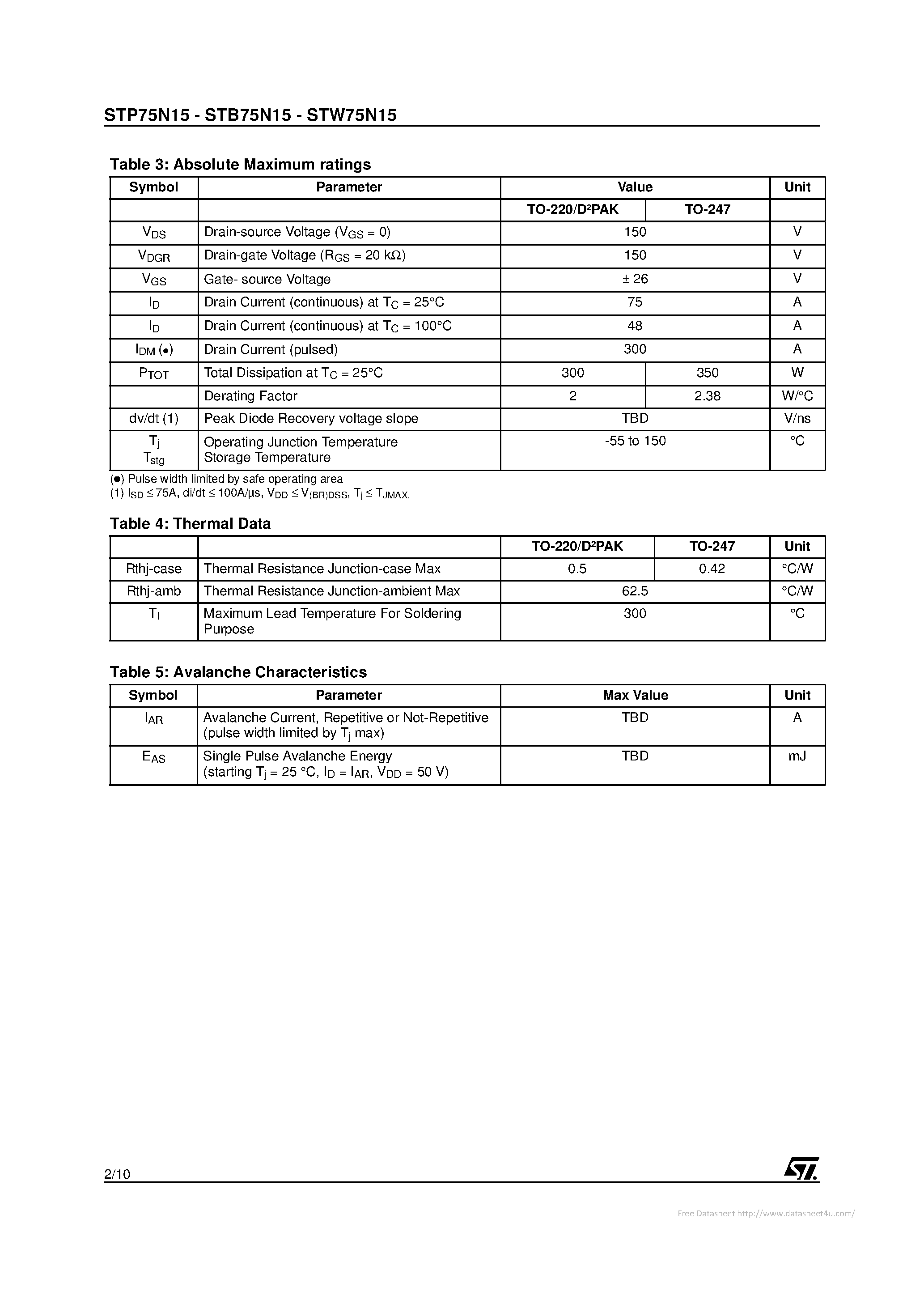 Datasheet STP75N15 - page 2