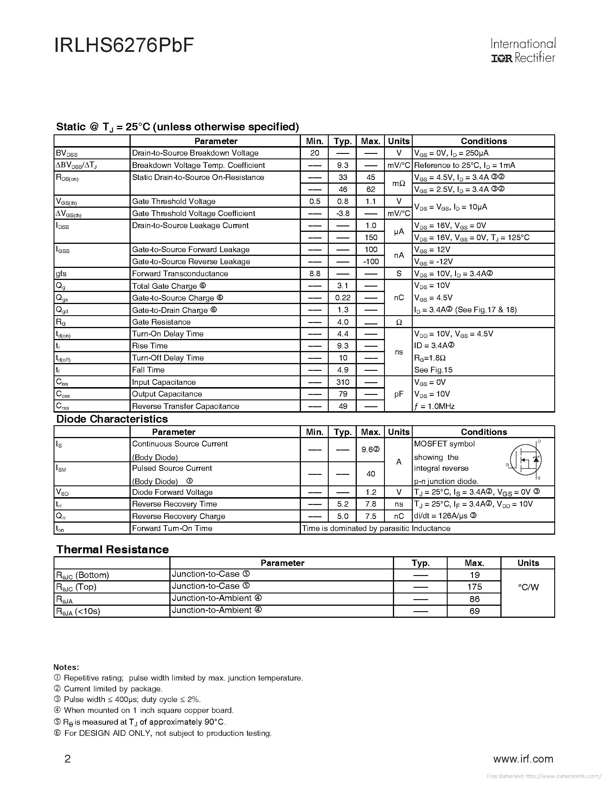 Даташит на микросхему IRLHS6276PBF страница 2 Даташит IRLHS6276PBF - страница 2