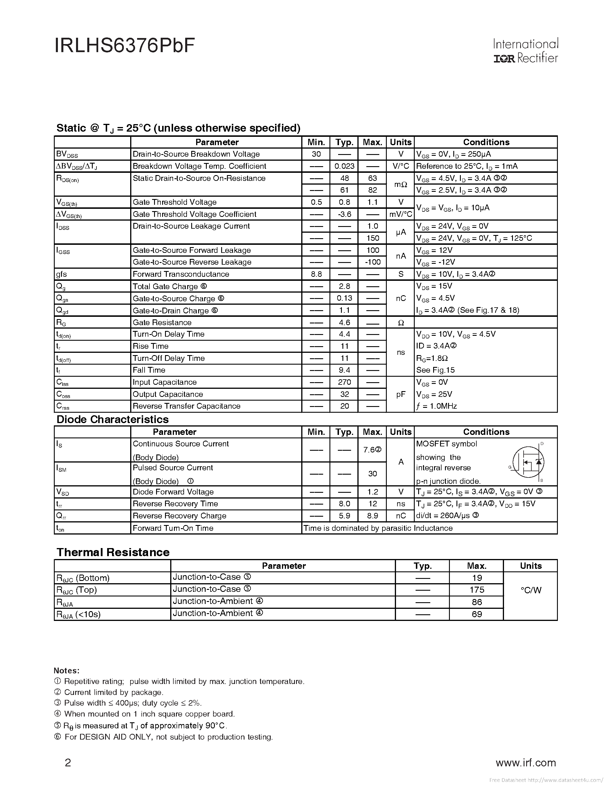 Даташит на микросхему IRLHS6376PBF страница 2 Даташит IRLHS6376PBF - страница 2