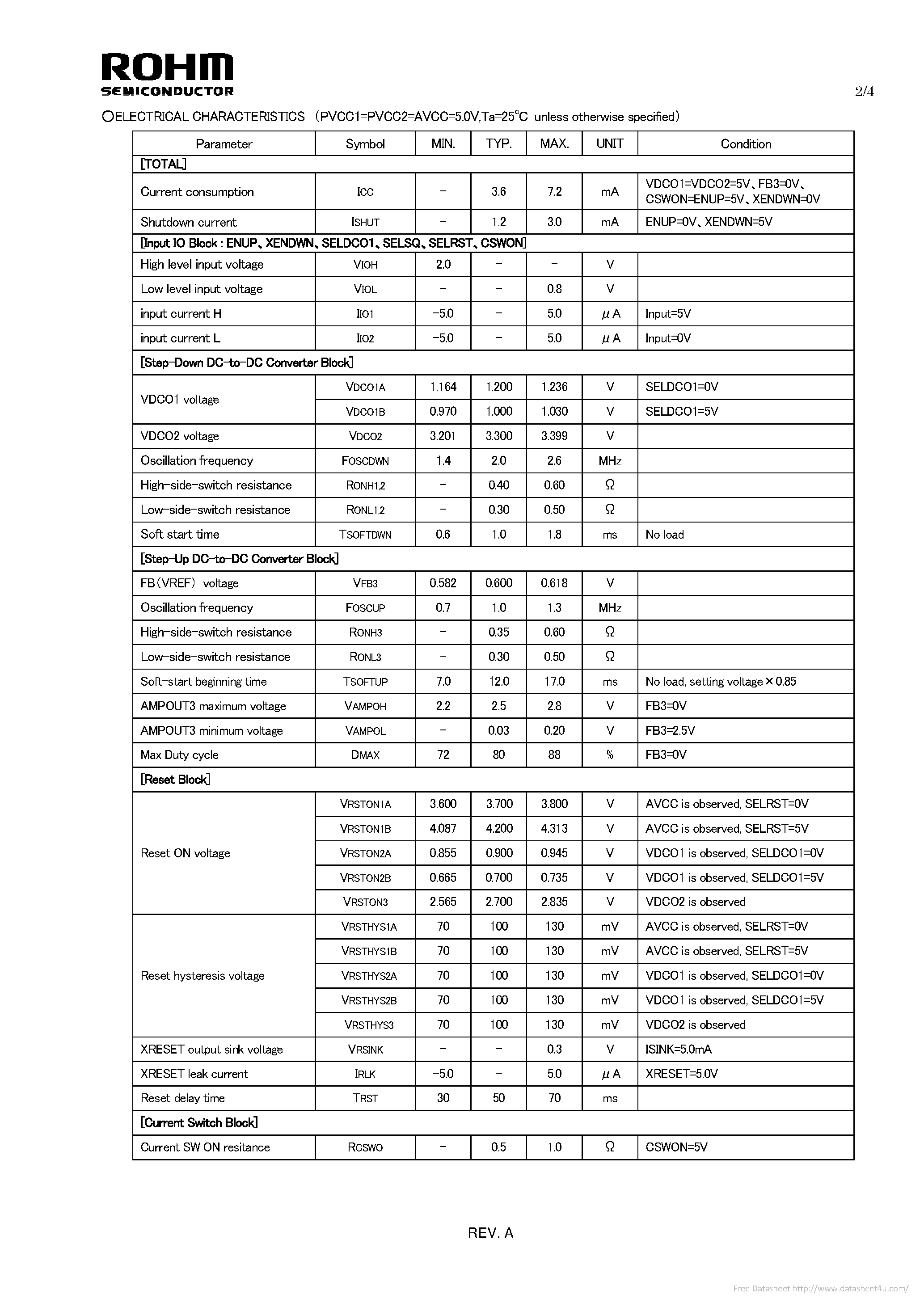 Даташит BD19914MUV - страница 2
