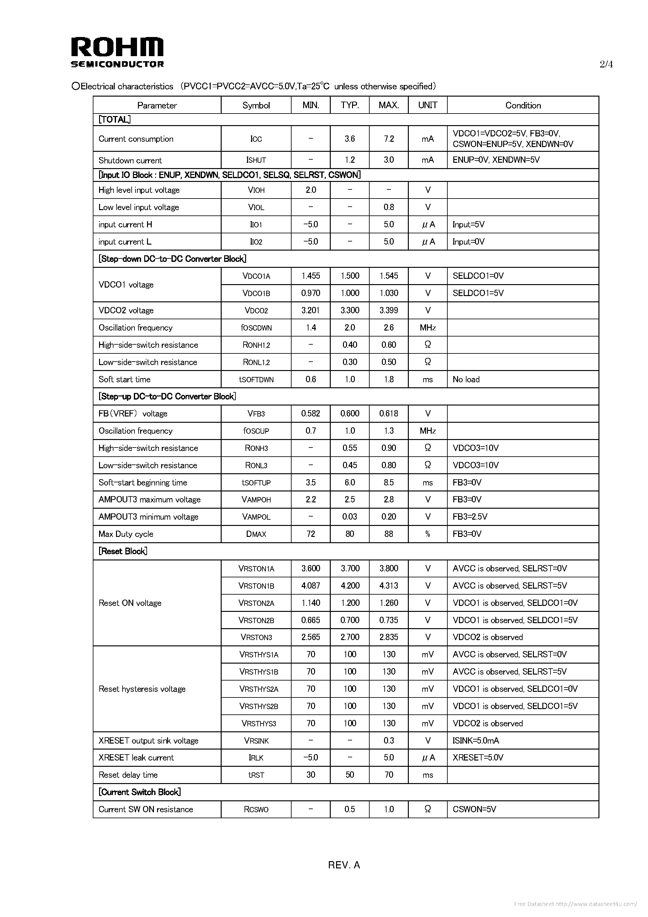 Datasheet BD19915MUV - page 2