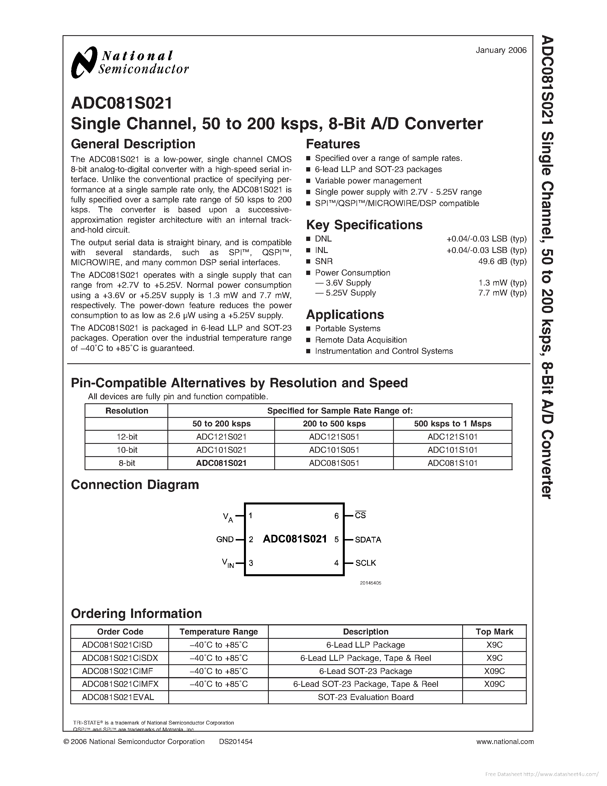 Datasheet ADC081S021 - page 1