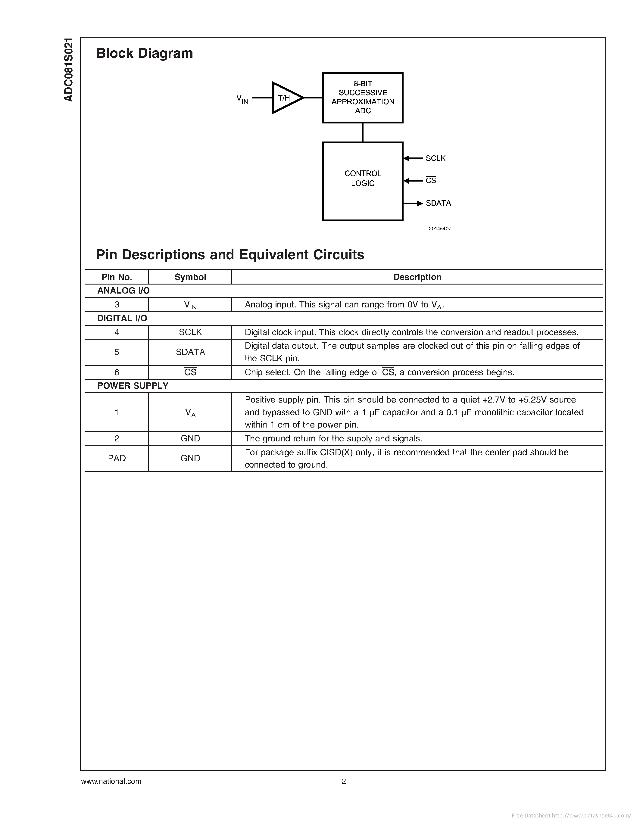 Datasheet ADC081S021 - page 2