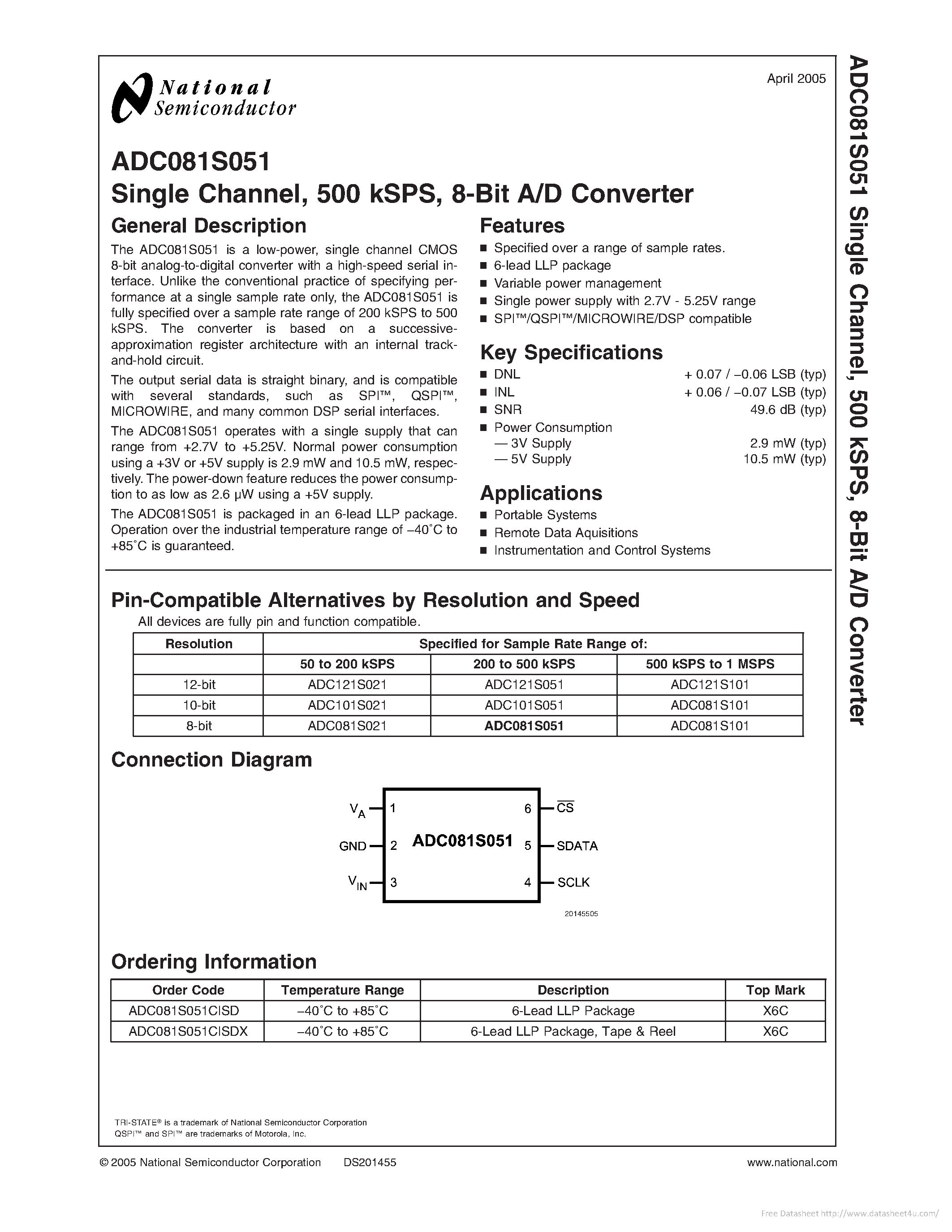 Datasheet ADC081S051 - page 1