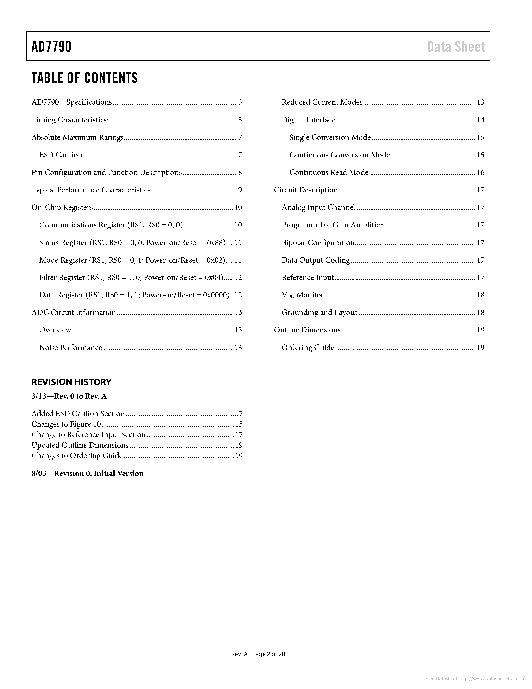 Даташит на микросхему AD7790 страница 2 Даташит AD7790 - страница 2