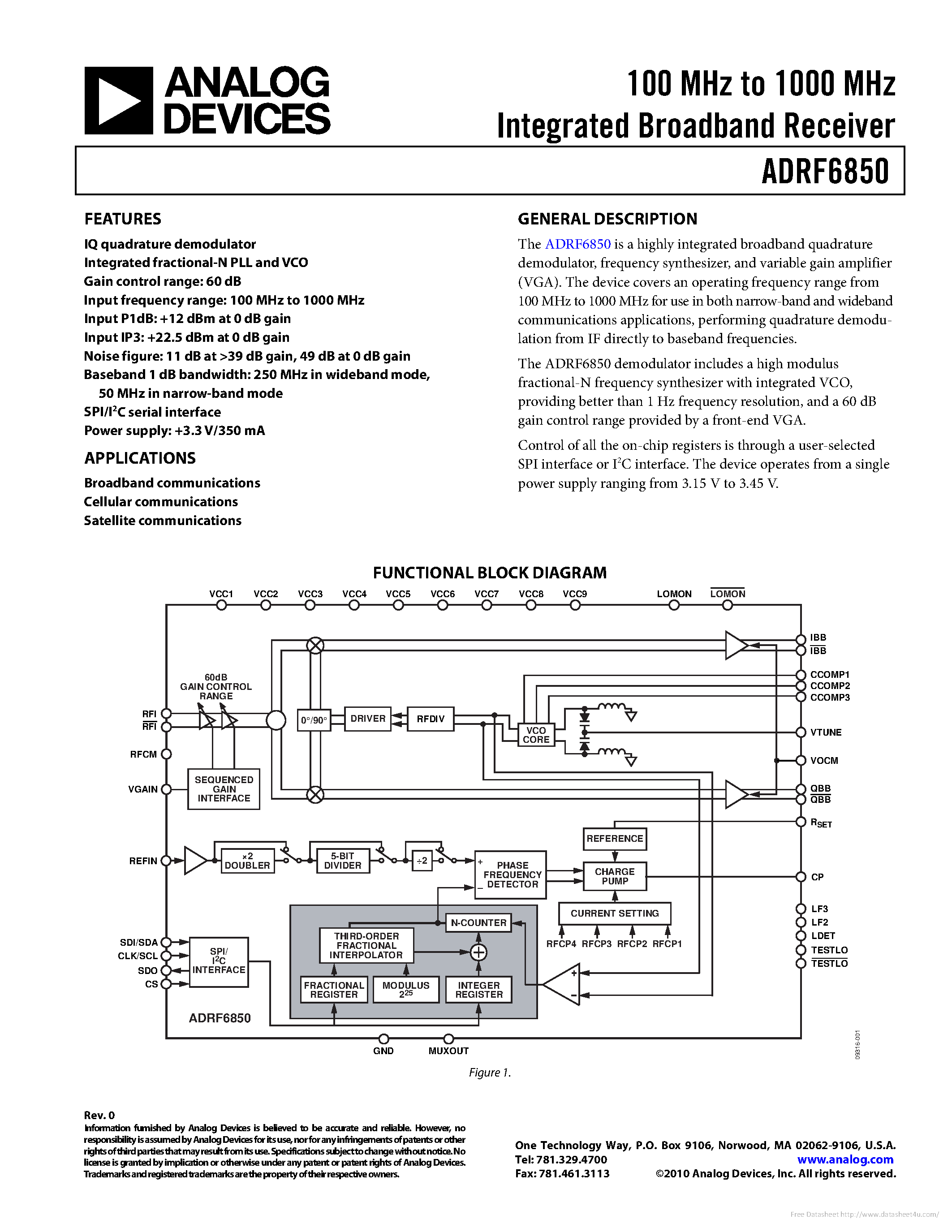 Даташит ADRF6850 - страница 1